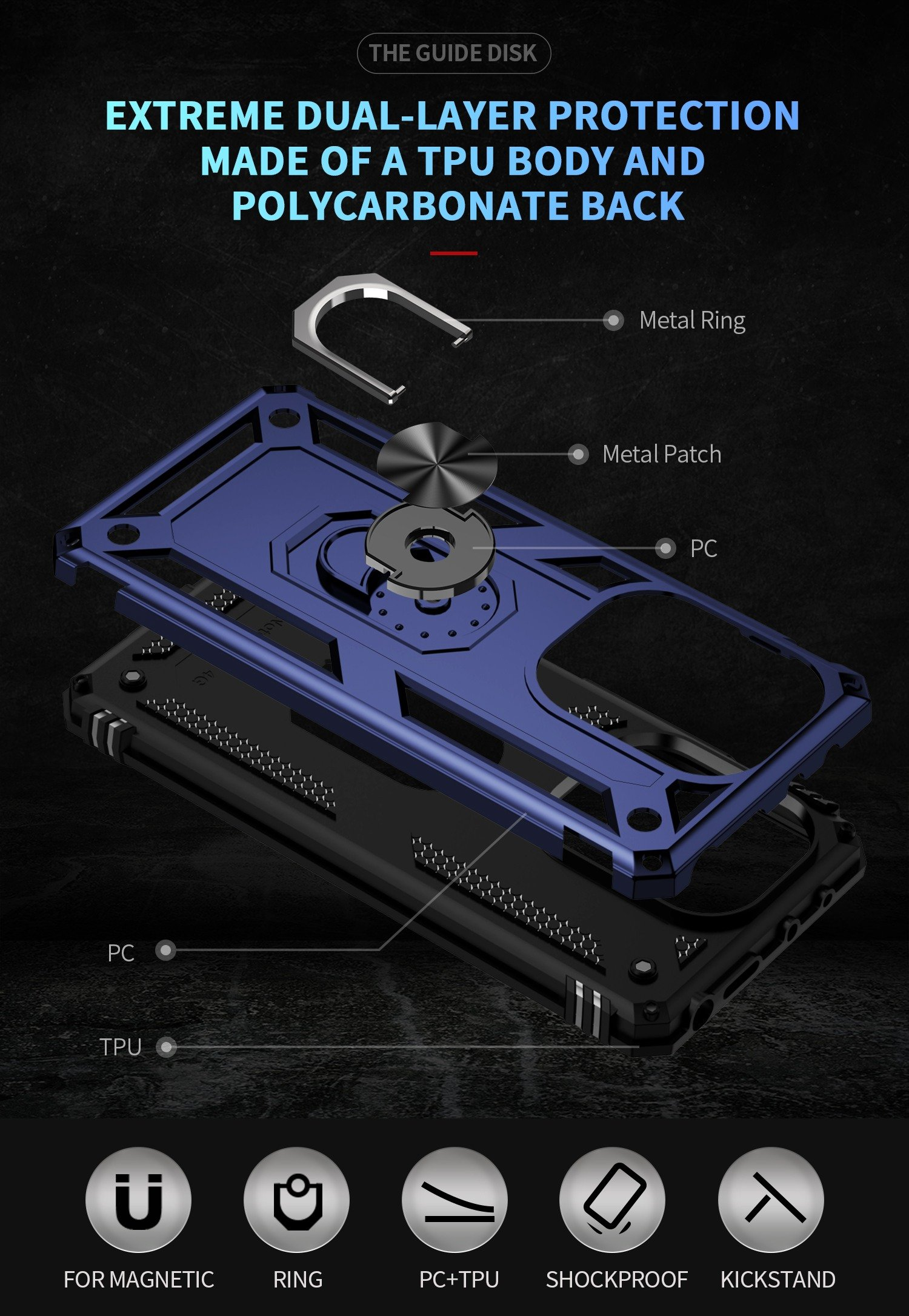 Diagrama de una funda de teléfono con sus componentes. El fondo es azul oscuro.