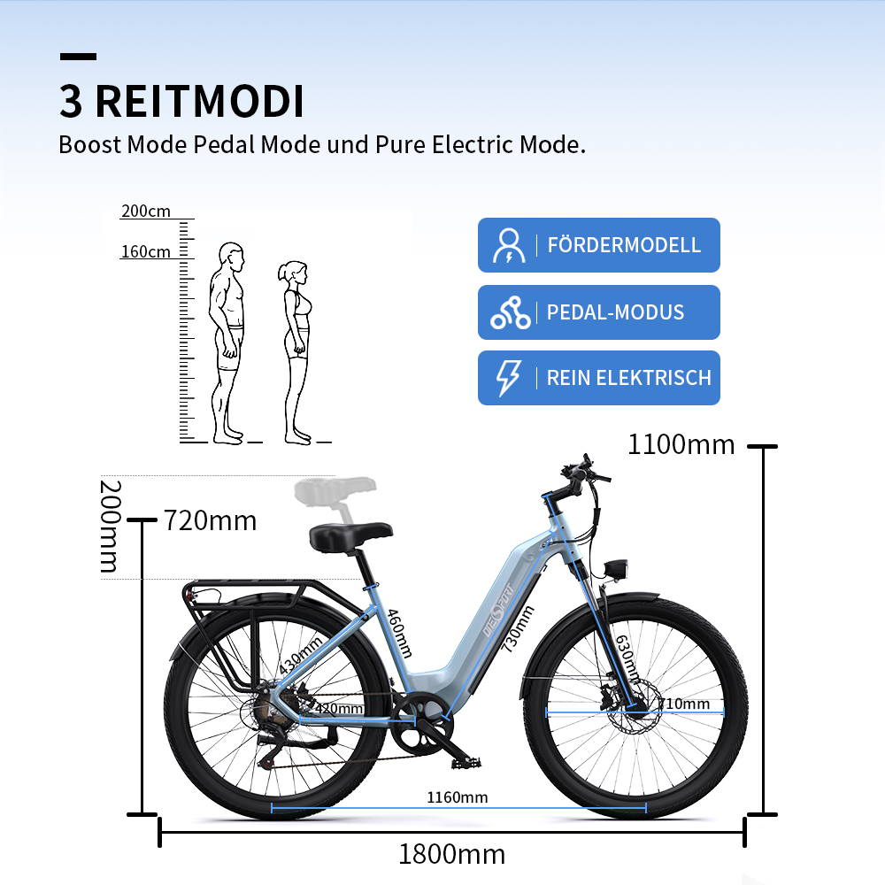 Blaues E-Bike mit Maßen und Diagrammen von Personen. Text zeigt 3 Fahrmodi an.