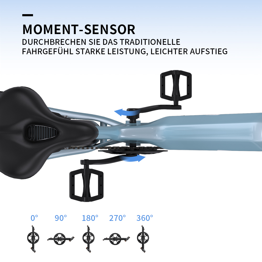 Fahrradpedal mit Text über Sensor und die verschiedenen Positionen.