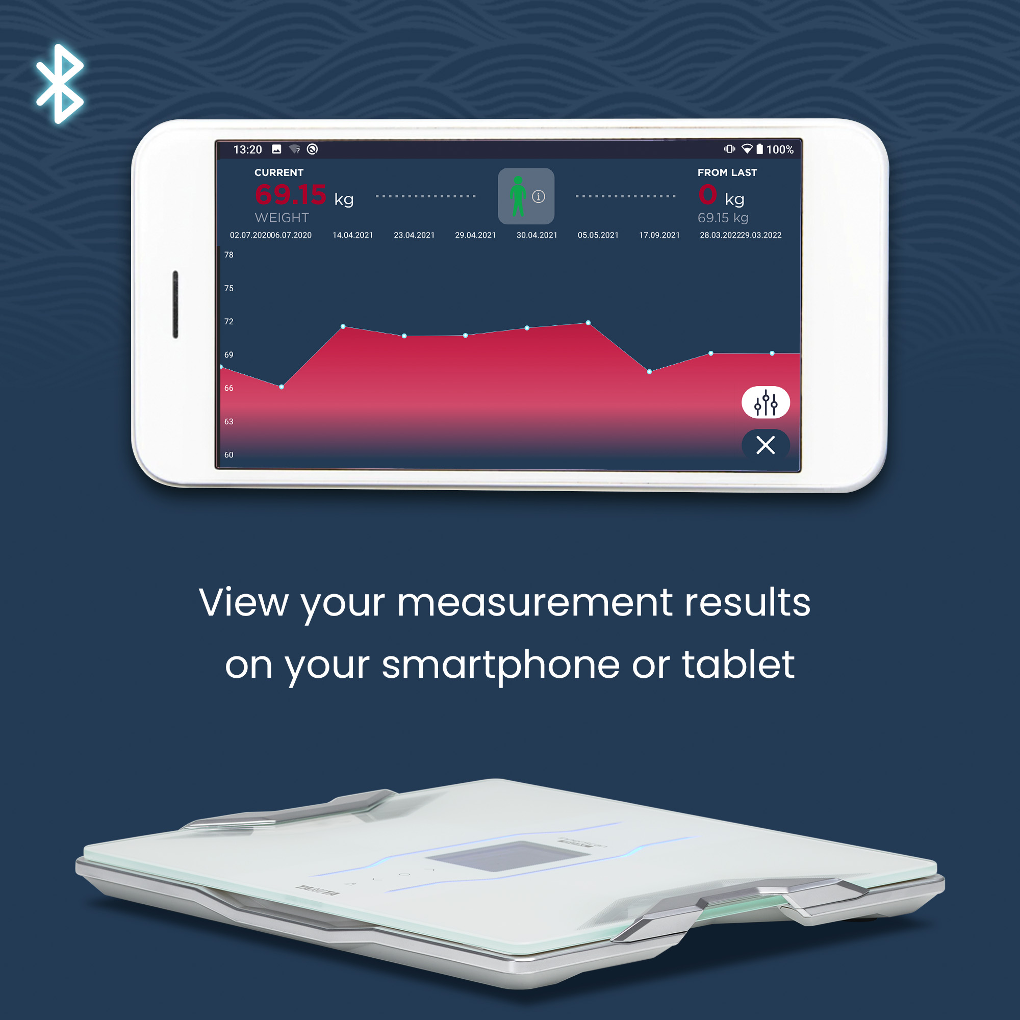Een witte weegschaal en een smartphone met gewichtsgegevens op een blauwe achtergrond.