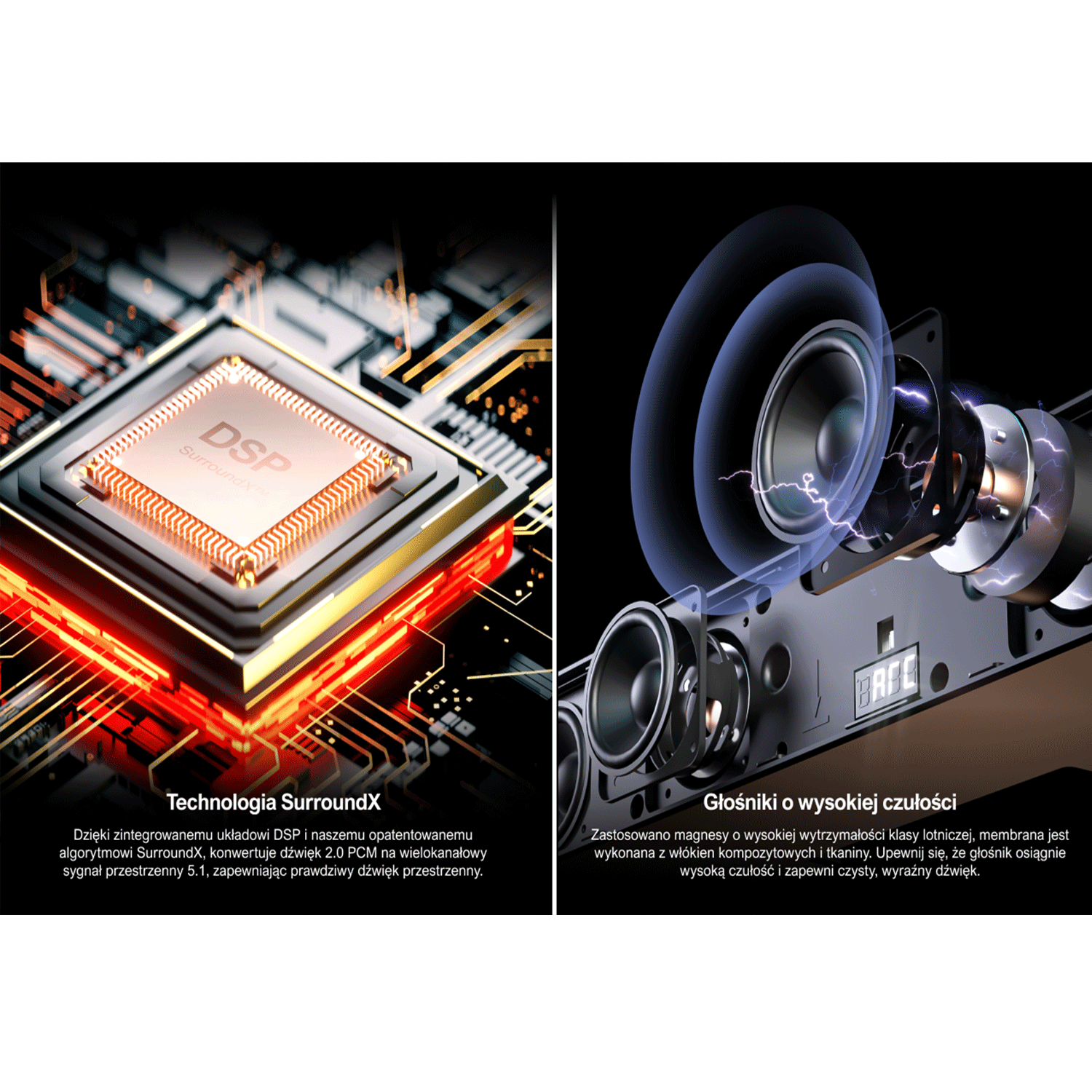 Schemat technologii audio, pokazujący płytkę drukowaną z DSP i głośniki z wysokiej jakości magnesami.