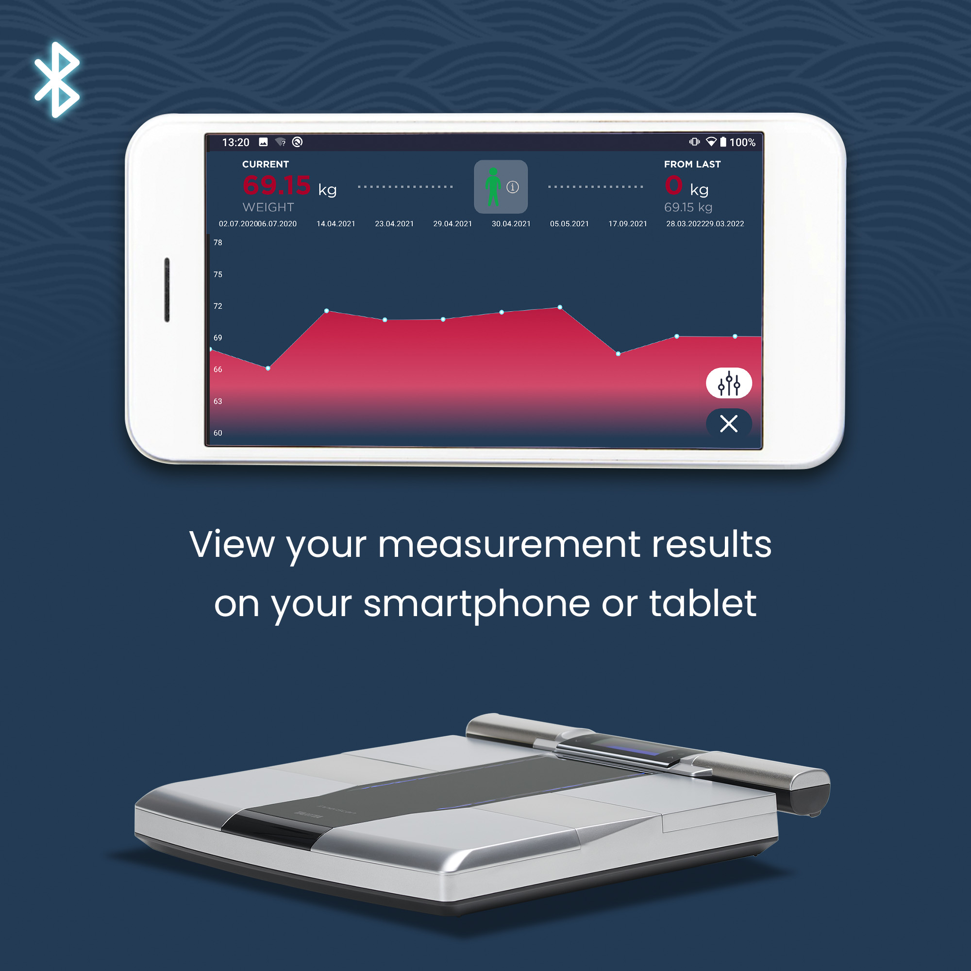 Weegschaal met smartphone die gewichtsgegevens toont. Bekijk je resultaten op je smartphone.
