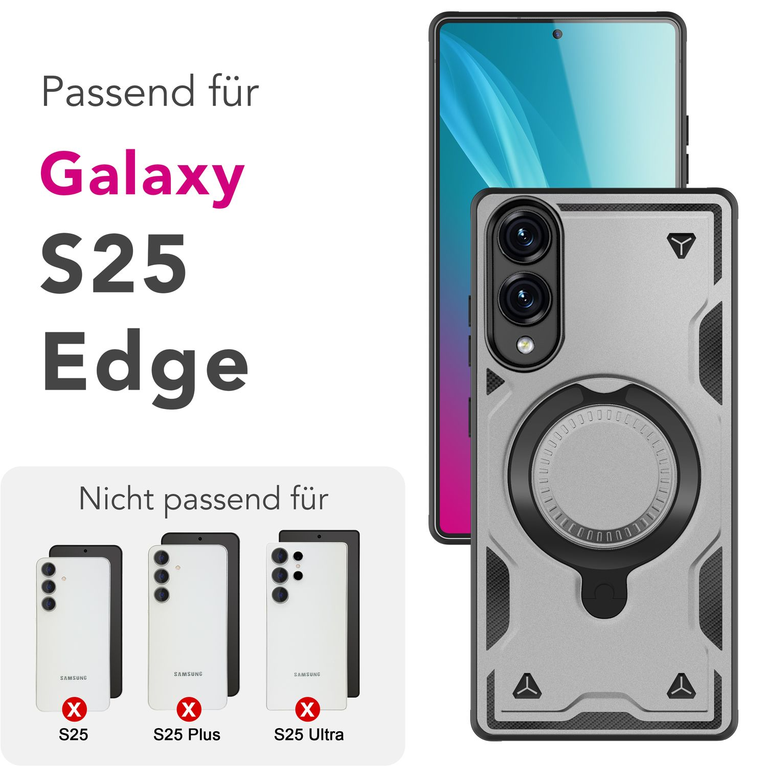 Graue Handyhülle mit einem Telefon. Text sagt 'Galaxy S25 Edge' und zeigt Modelle, die nicht passen.