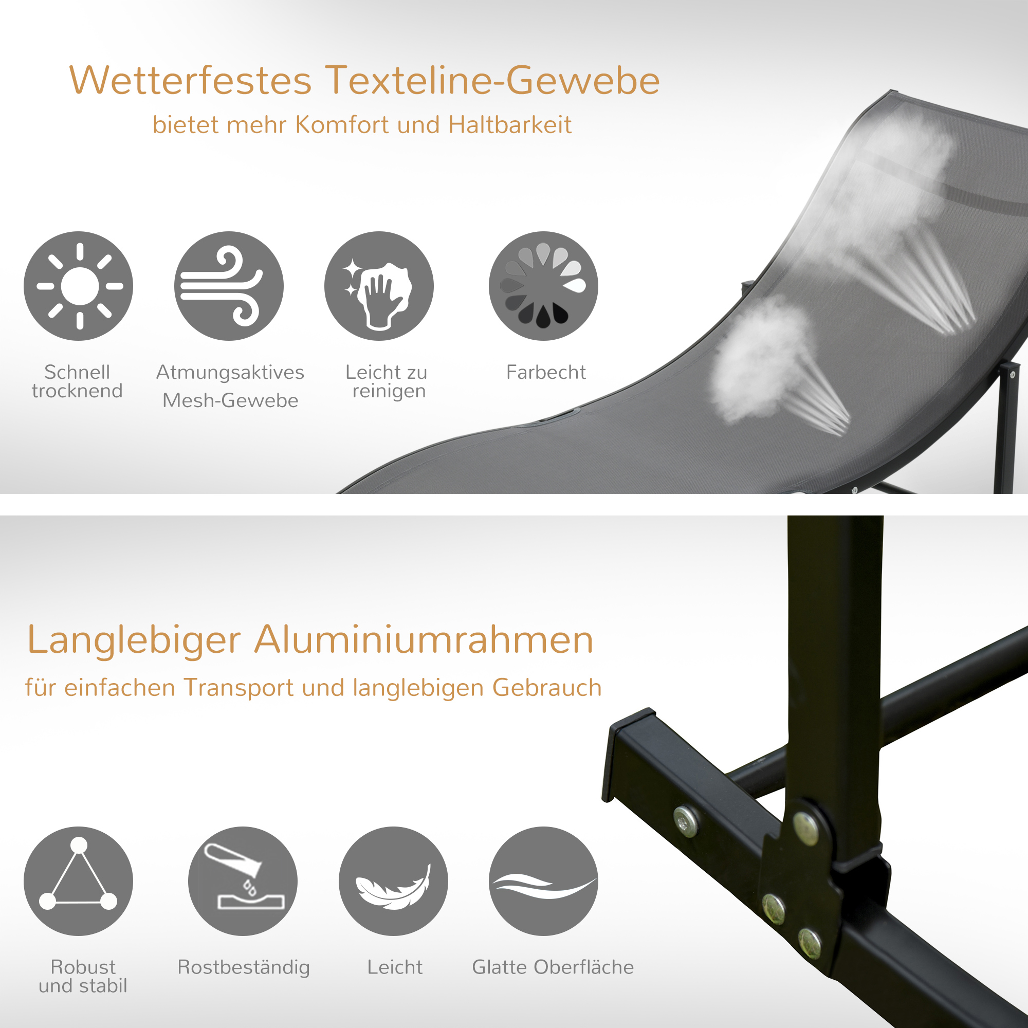 Textilgewebe für eine Sonnenliege. Der untere Rahmen ist ebenfalls abgebildet. Mehrere Symbole werden gezeigt.