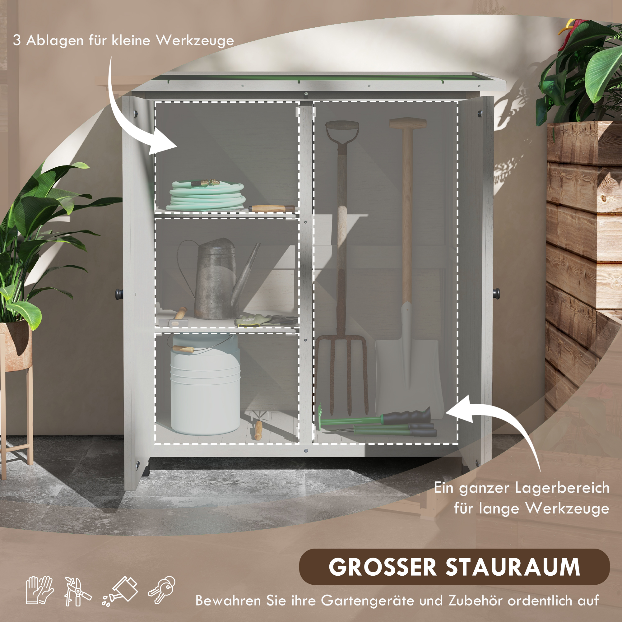 Ein weißer Gartenschrank mit Werkzeugen im Inneren, Pfeilen und Text auf Deutsch. Enthält Regale und einen Holzbehälter.