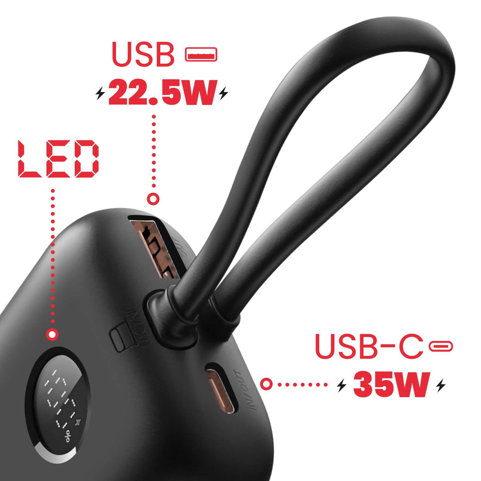 Schwarze Powerbank mit USB- und USB-C-Anschlüssen, LED-Anzeige und Text 'USB 22,5W'.