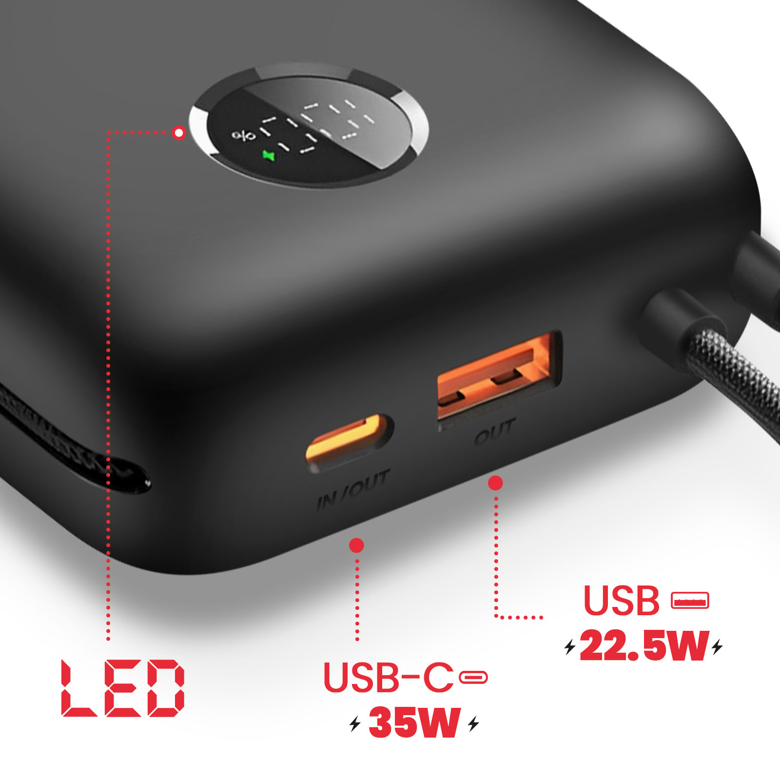 Schwarze Powerbank mit LED-Anzeige und USB-C-Anschlüssen. Beschriftungen USB-C und 22,5 W, 35 W.