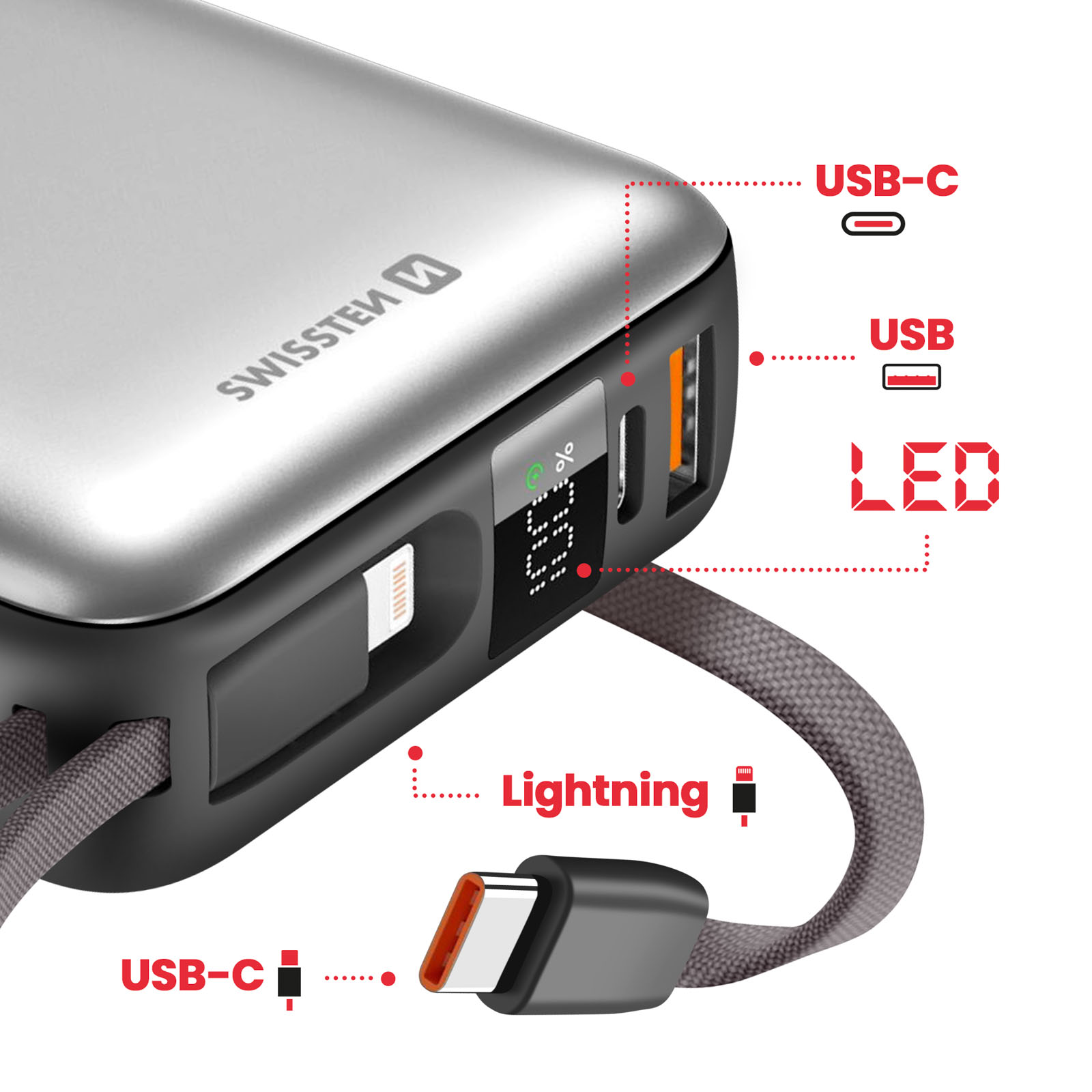 Un power bank argentato con porte USB-C, USB e Lightning. Mostra un'indicazione percentuale.