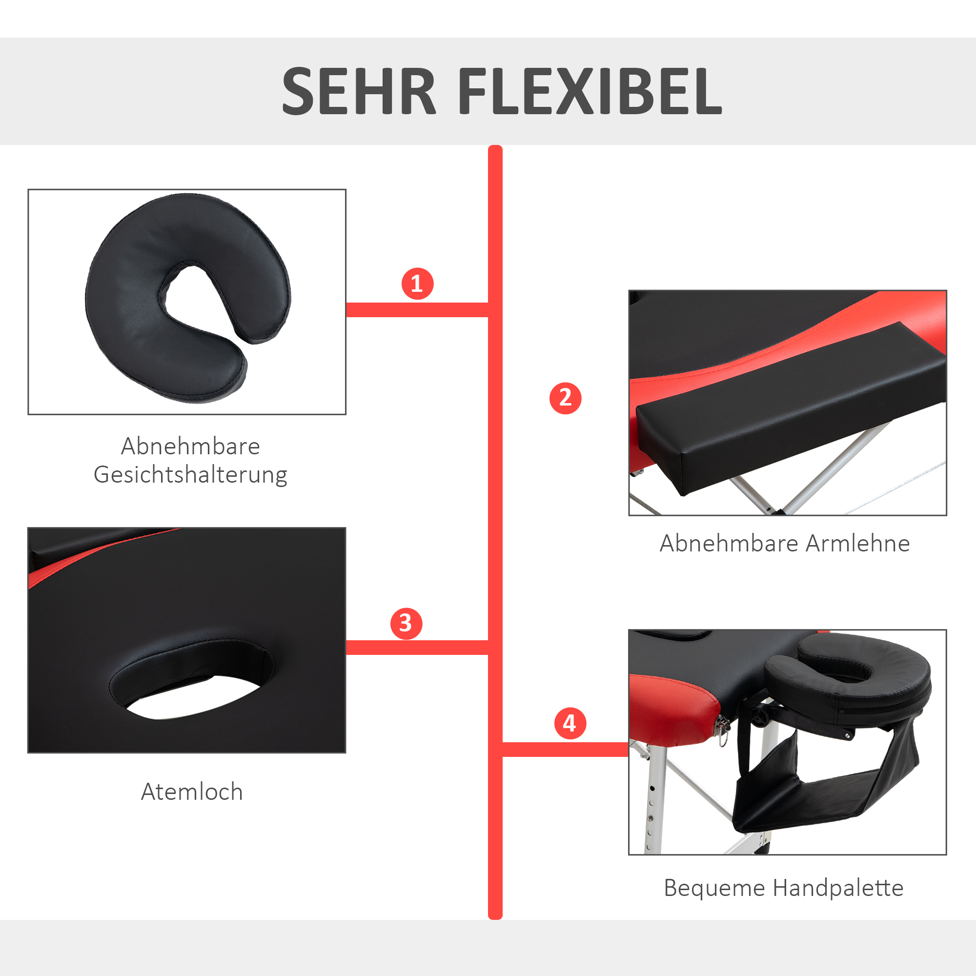 Diagramm der Massagetisch-Merkmale. Enthält Kopfstütze, Armlehne, Gesichtsloch und Handpalette.