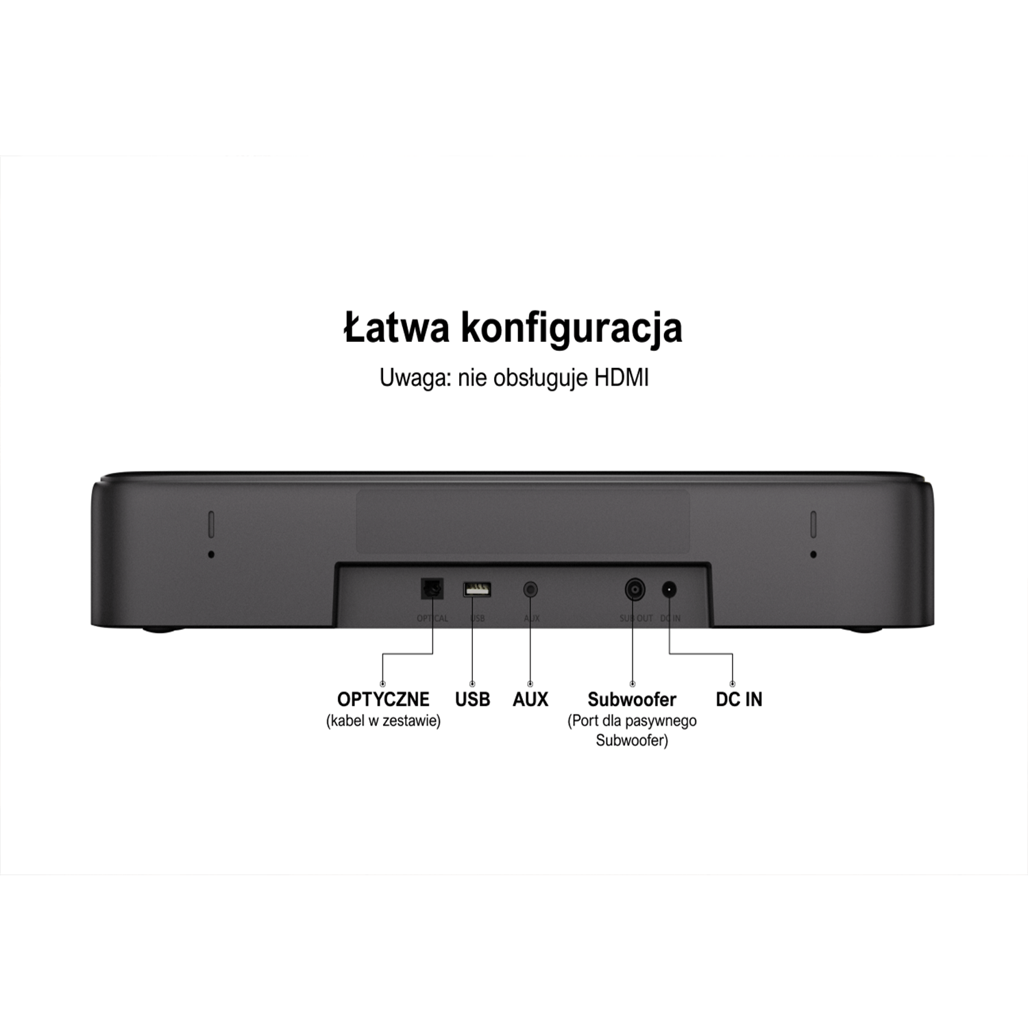 Czarny soundbar z opisanymi portami. Tekst powyżej mówi: Łatwa konfiguracja.