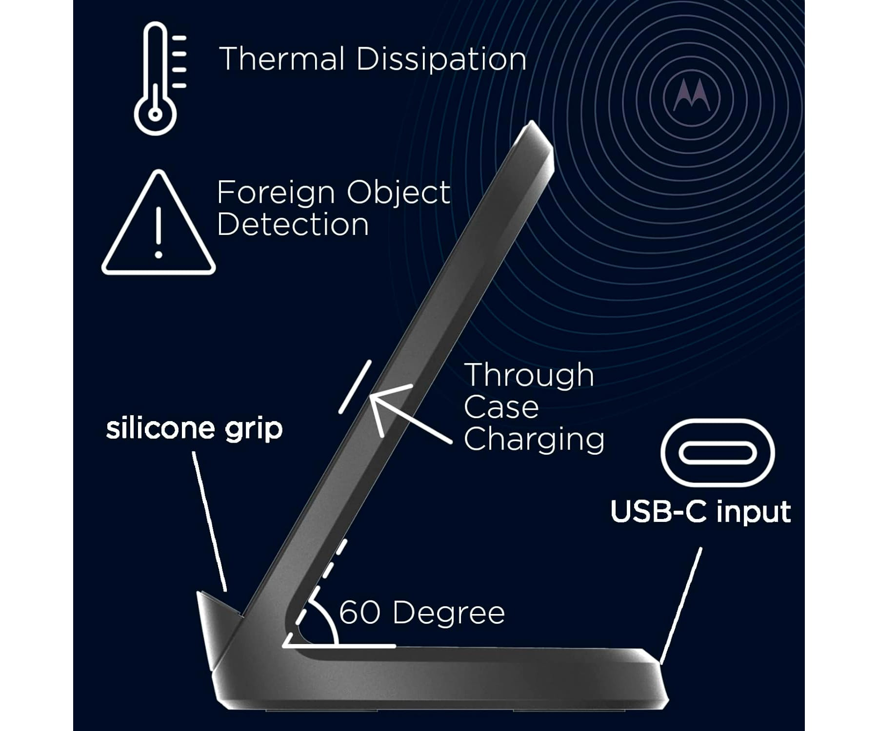 Diagrama de un cargador inalámbrico con funciones como carga a través de la funda y entrada USB-C.