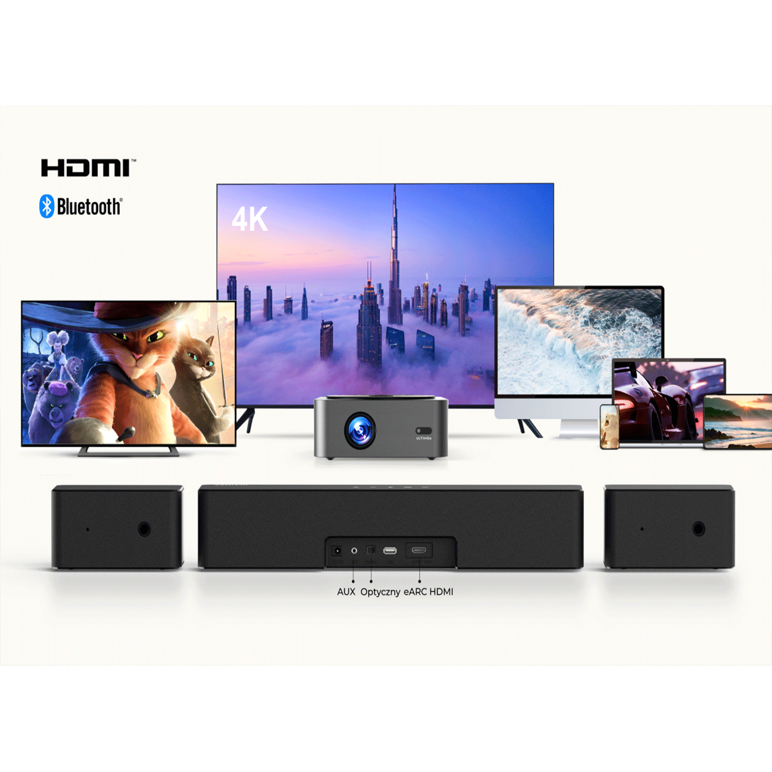 Wiele ekranów: TV, projektor, tablet i telefon, wyświetlające różne treści. Widoczny soundbar, głośniki i porty połączeniowe.