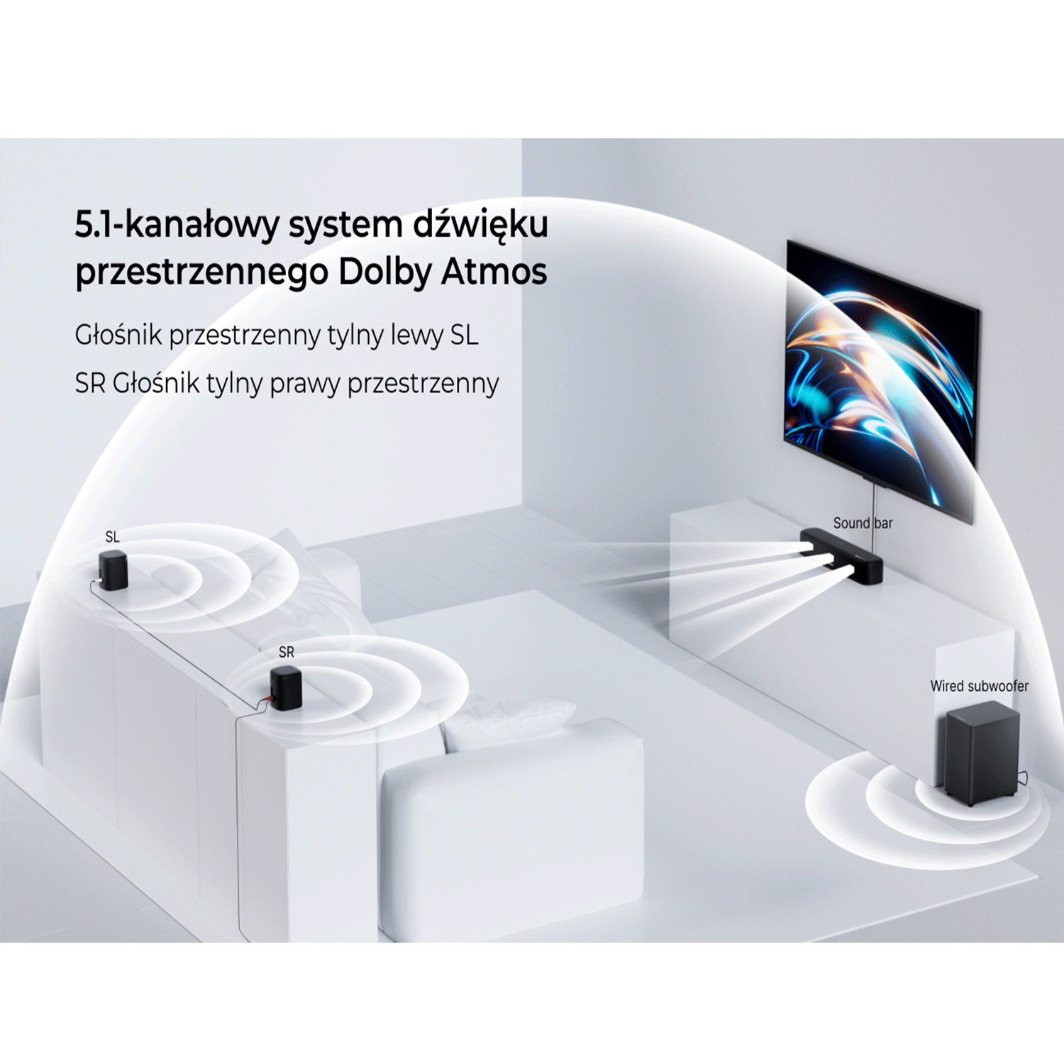 Salon z telewizorem, soundbarem, głośnikami i subwooferem; konfiguracja Atmos.