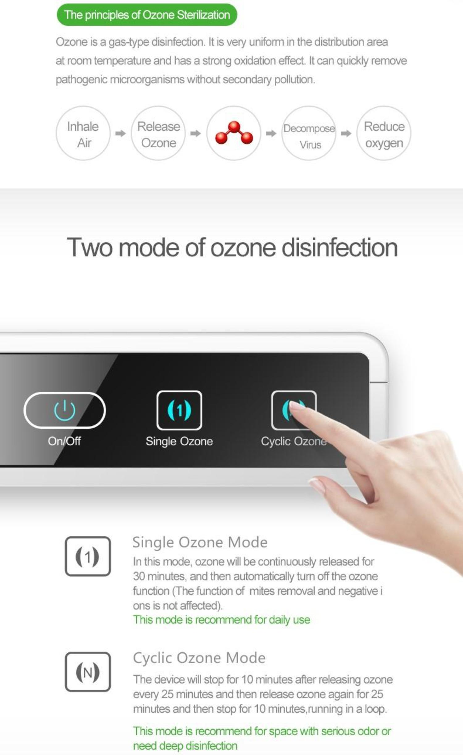 Diagramm, das die Prinzipien der Ozonsterilisation mit Text und Illustrationen des Prozesses zeigt.