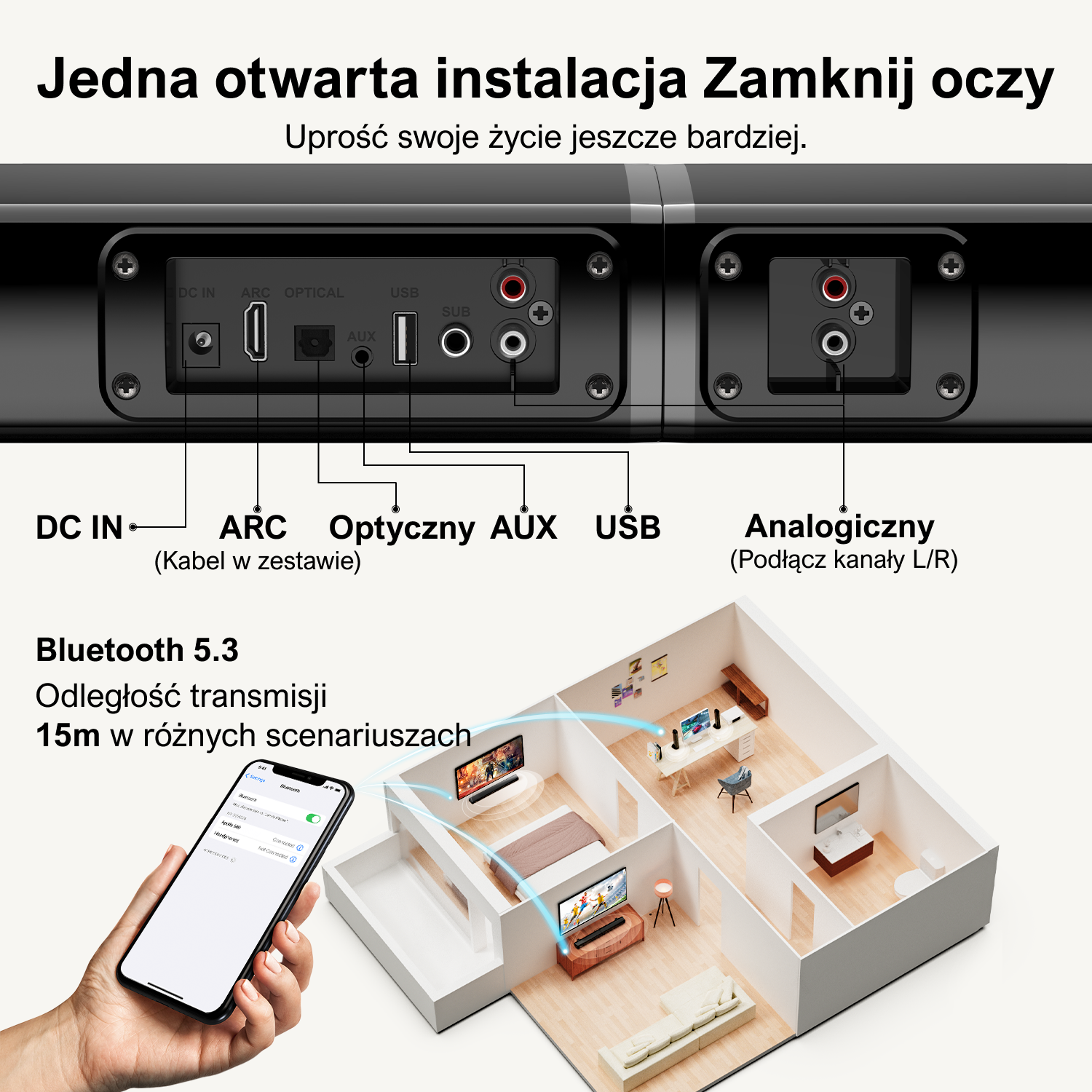 Schemat soundbara z wejściami i telefonem połączonym przez Bluetooth.