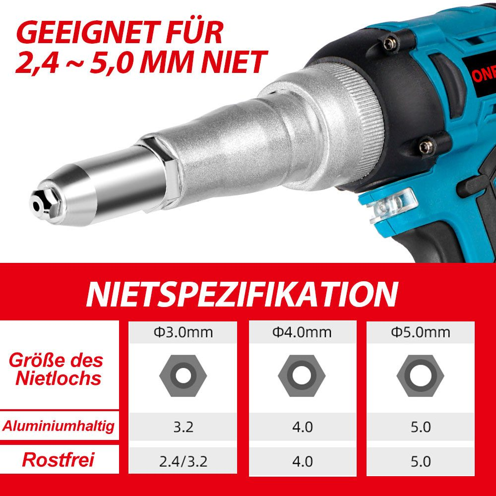 Nietpistolen-Spezifikationen, einschließlich Nietlochgrößen und Materialien.