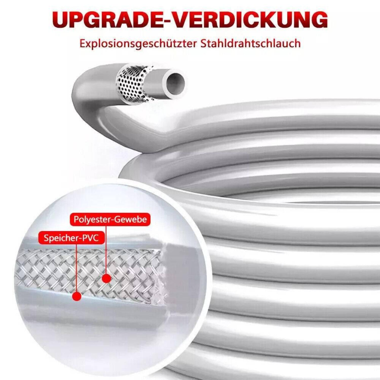 Ein aufgerollter grauer Schlauch mit einer Ansicht. Der Schlauch ist mit Polyester und PVC beschriftet.