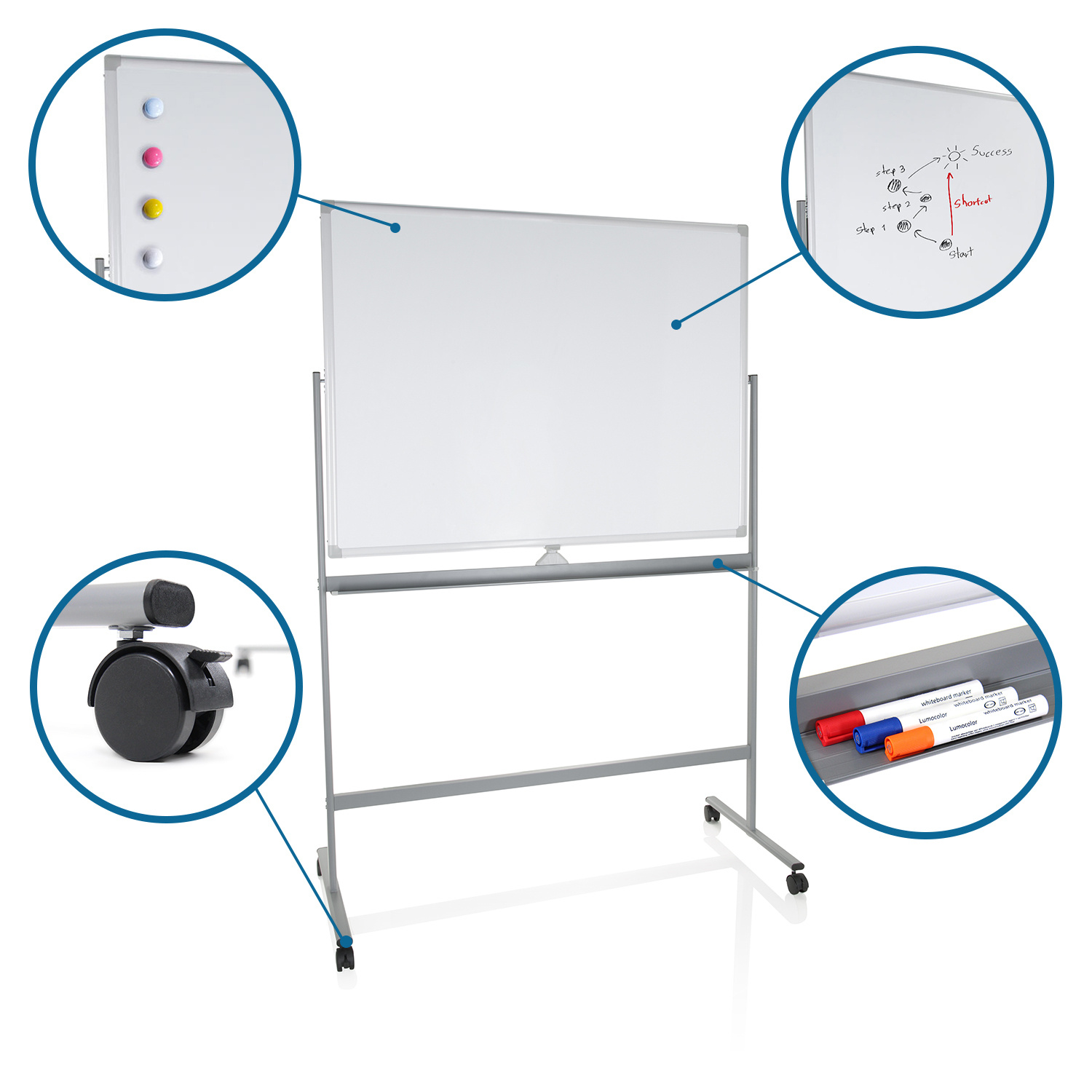 Whiteboard mit Markern, Detailansichten von Rollen, Stiften und Schrift.