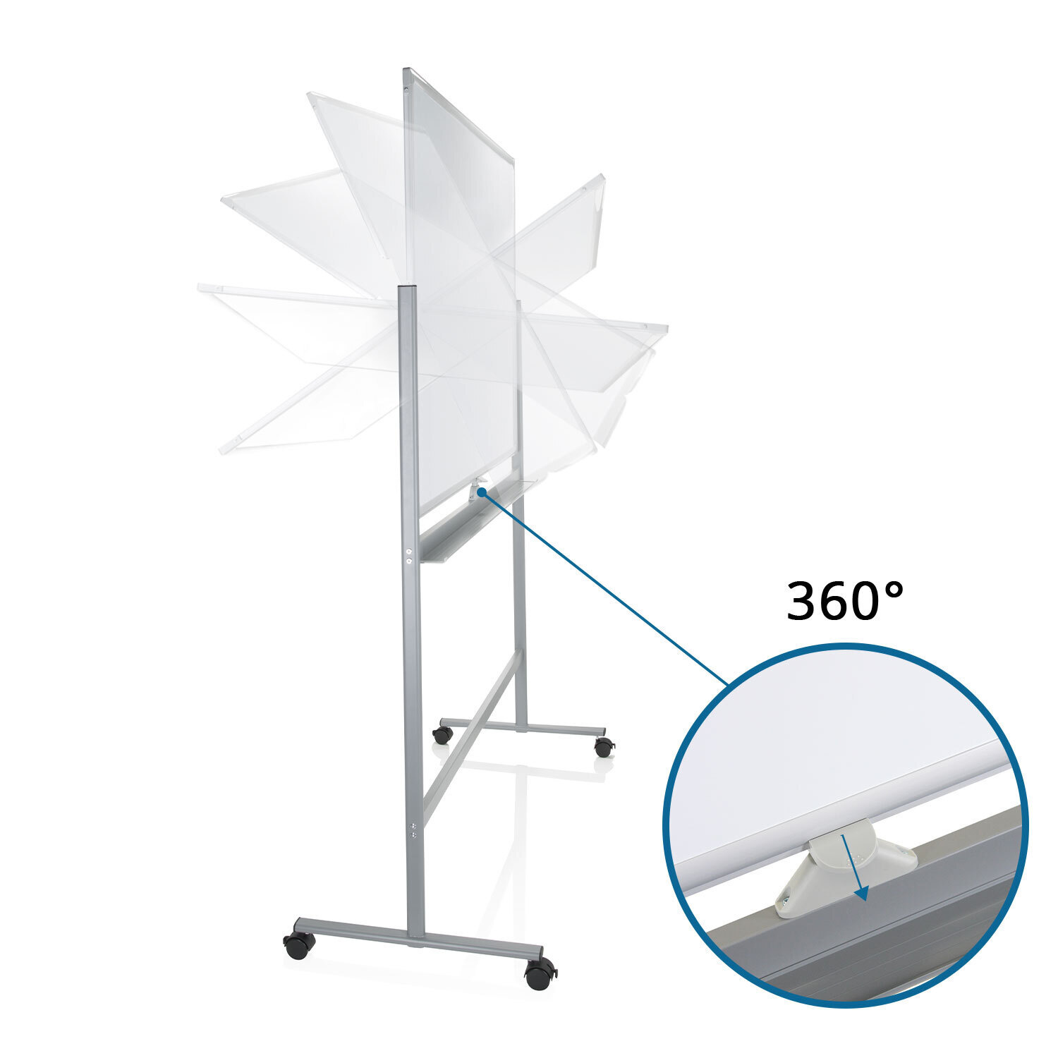 Whiteboard auf einem Ständer mit 360-Grad-Drehung.