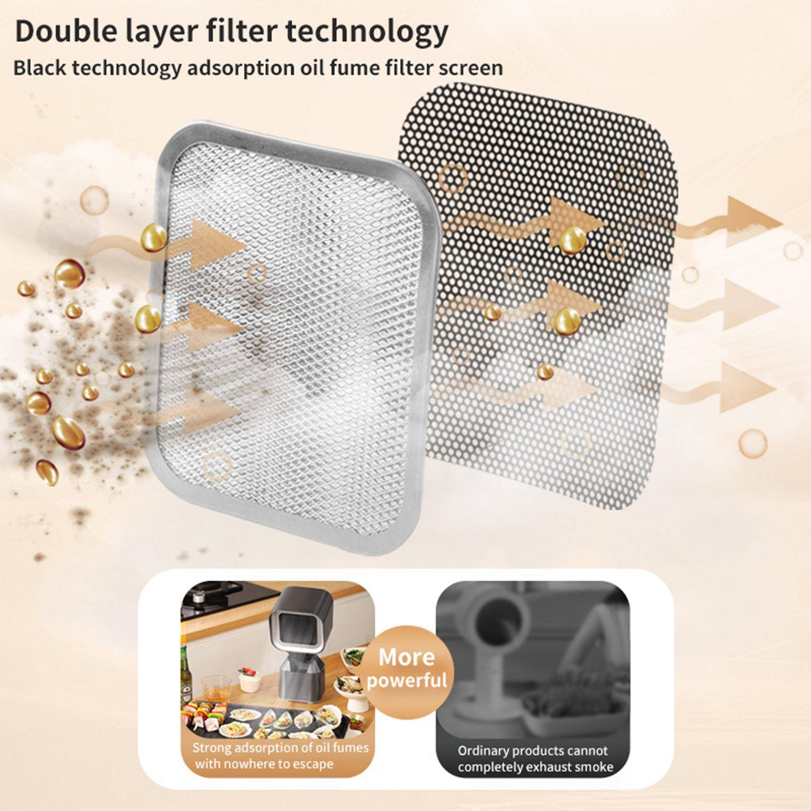 Ein Diagramm der Doppelschichtfiltertechnologie. Es zeigt, wie Rauch und Öldämpfe gefiltert werden. Zwei Filter.