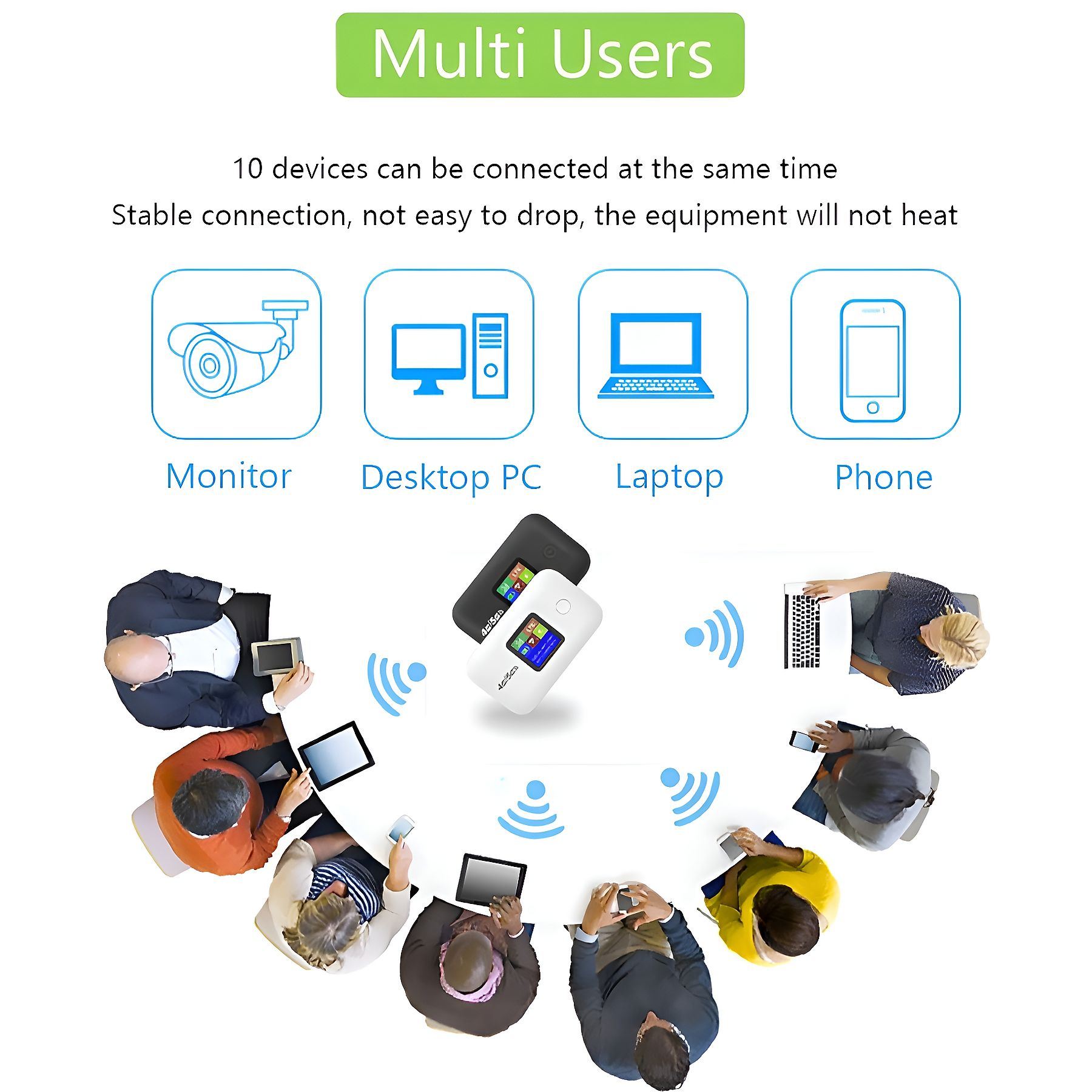 Eine Gruppe von Personen, die Geräte (Laptops, Telefone, Tablets) benutzen, die mit einem WLAN-Router verbunden sind.