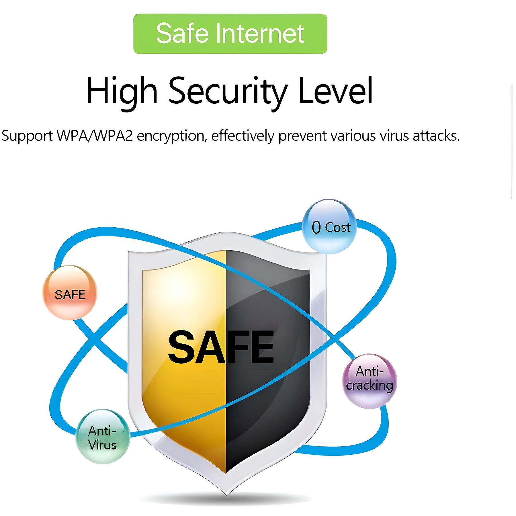 Ein Schild mit dem Wort 'SAFE' und Symbolen für Sicher, Anti-Virus, Anti-Cracking und 0 Kosten. Text: Hohe Sicherheit.