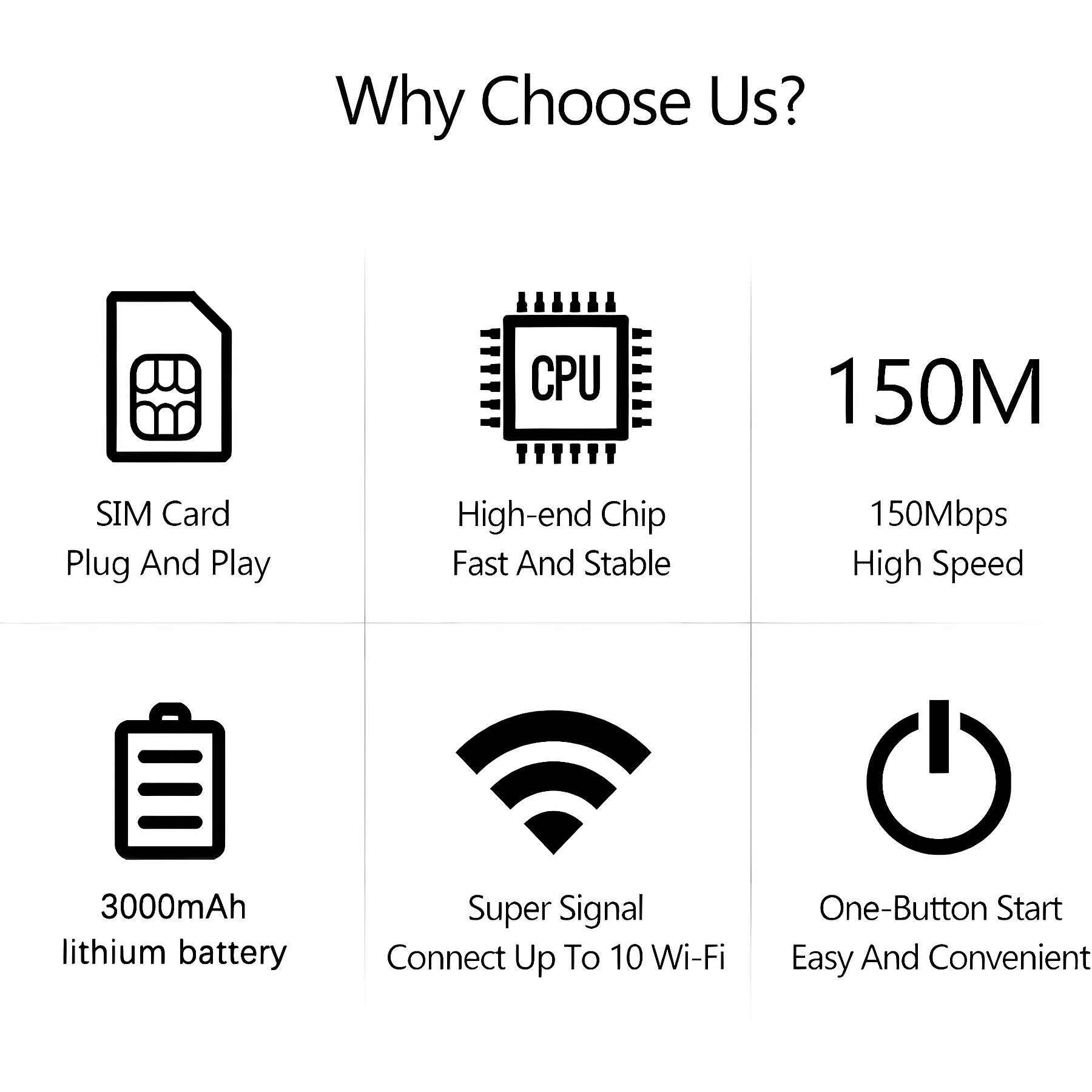 Symbole für SIM-Karte, CPU, 150 Mbit/s Geschwindigkeit, 3000 mAh Akku, Supersignal und Ein-Knopf-Start.