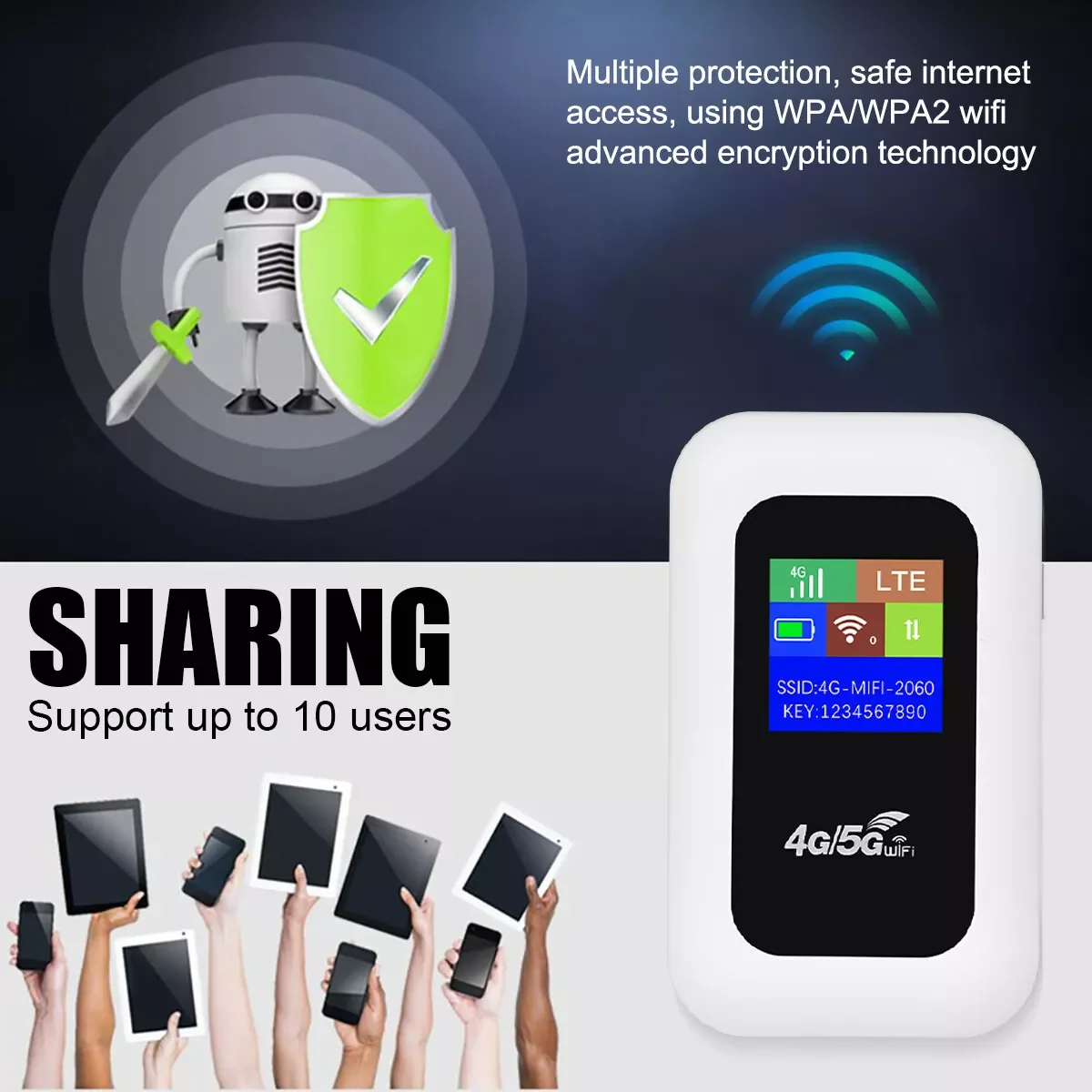 Ein weißer 4G/5G WiFi-Router mit einem Schildsymbol und ein Telefon, das Inhalte teilt.