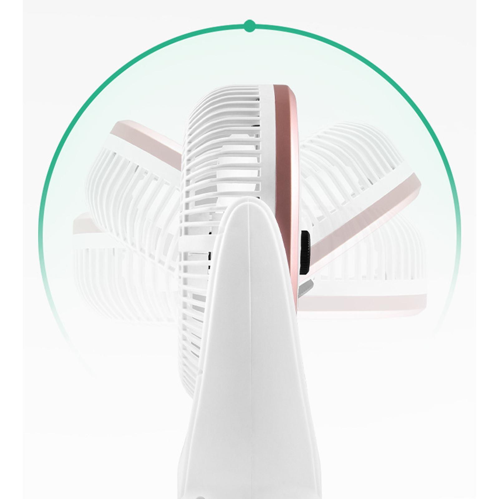 Seitenansicht eines weißen Ventilators mit rosa Akzenten, die sich drehenden Lüfterflügel zeigend.