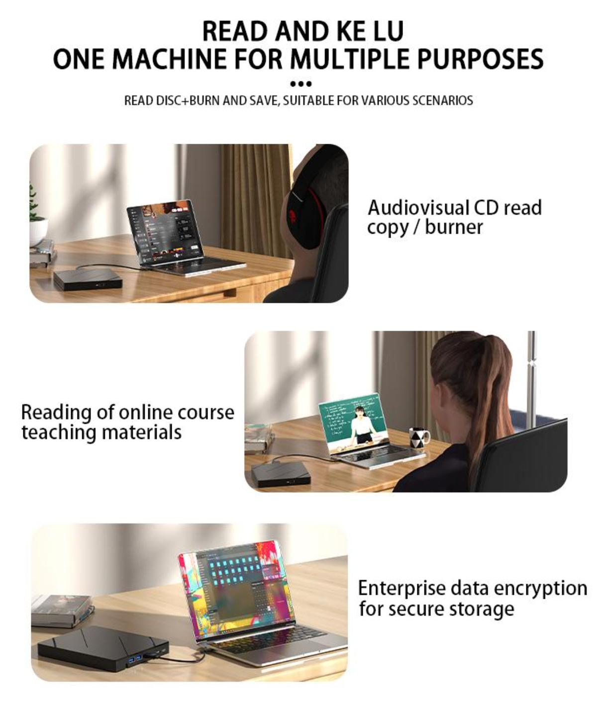 Mehrere Bilder mit Laptops, einem Gerät und Personen. Text: Read and Ke Lu, eine Maschine für mehrere Zwecke.