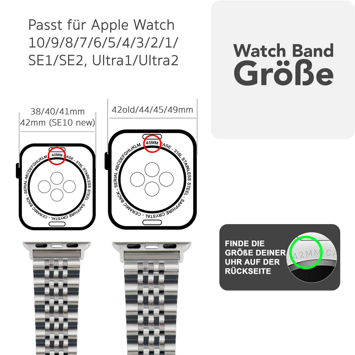 Diagramm zeigt Uhrenarmbandgrößen. Text ist auf Deutsch.