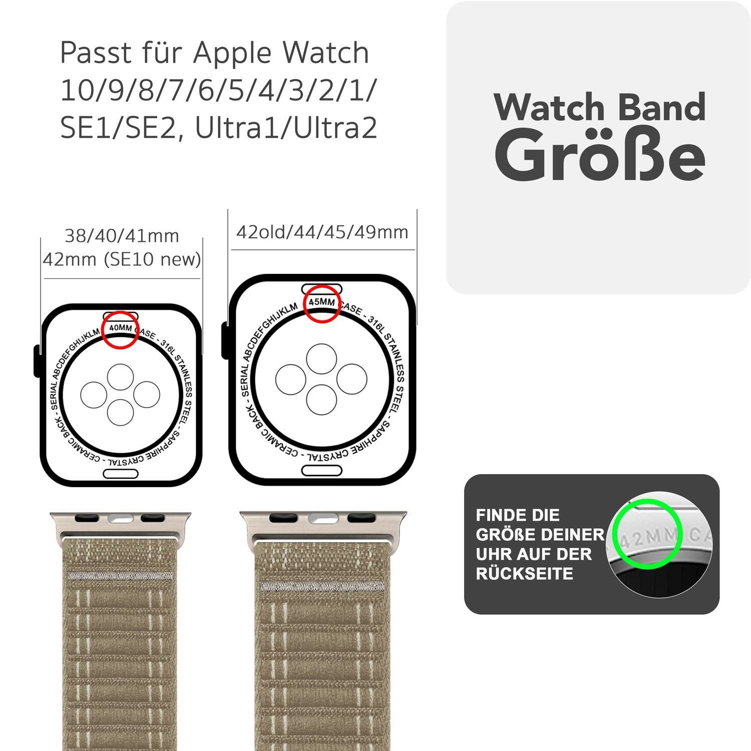 Diagramm, das Apple Watch-Bandgrößen zeigt. Enthält Text auf Deutsch. Zwei Apple Watch-Armbänder sind abgebildet.