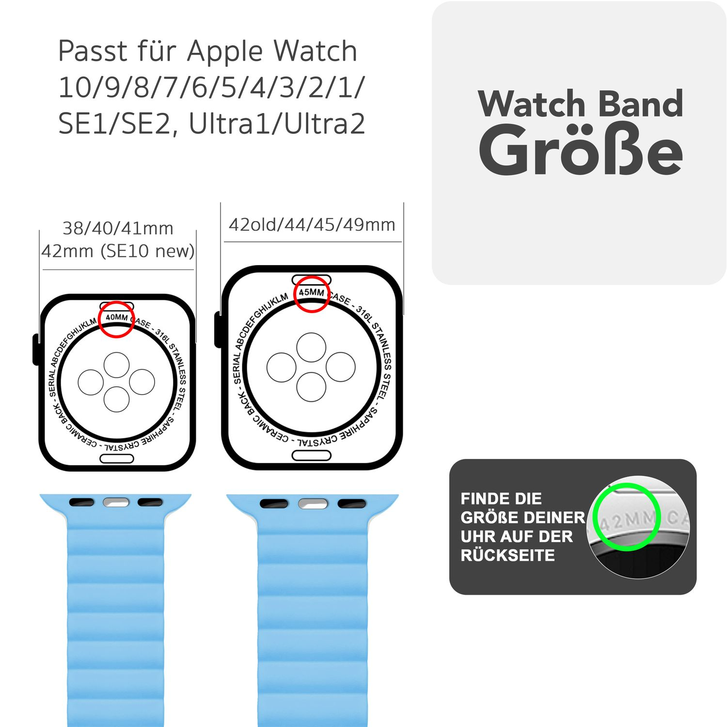 Diagramm mit Apple Watch Armbandgrößen. Blaue Bänder unten. Text zeigt Größen und Kompatibilität.