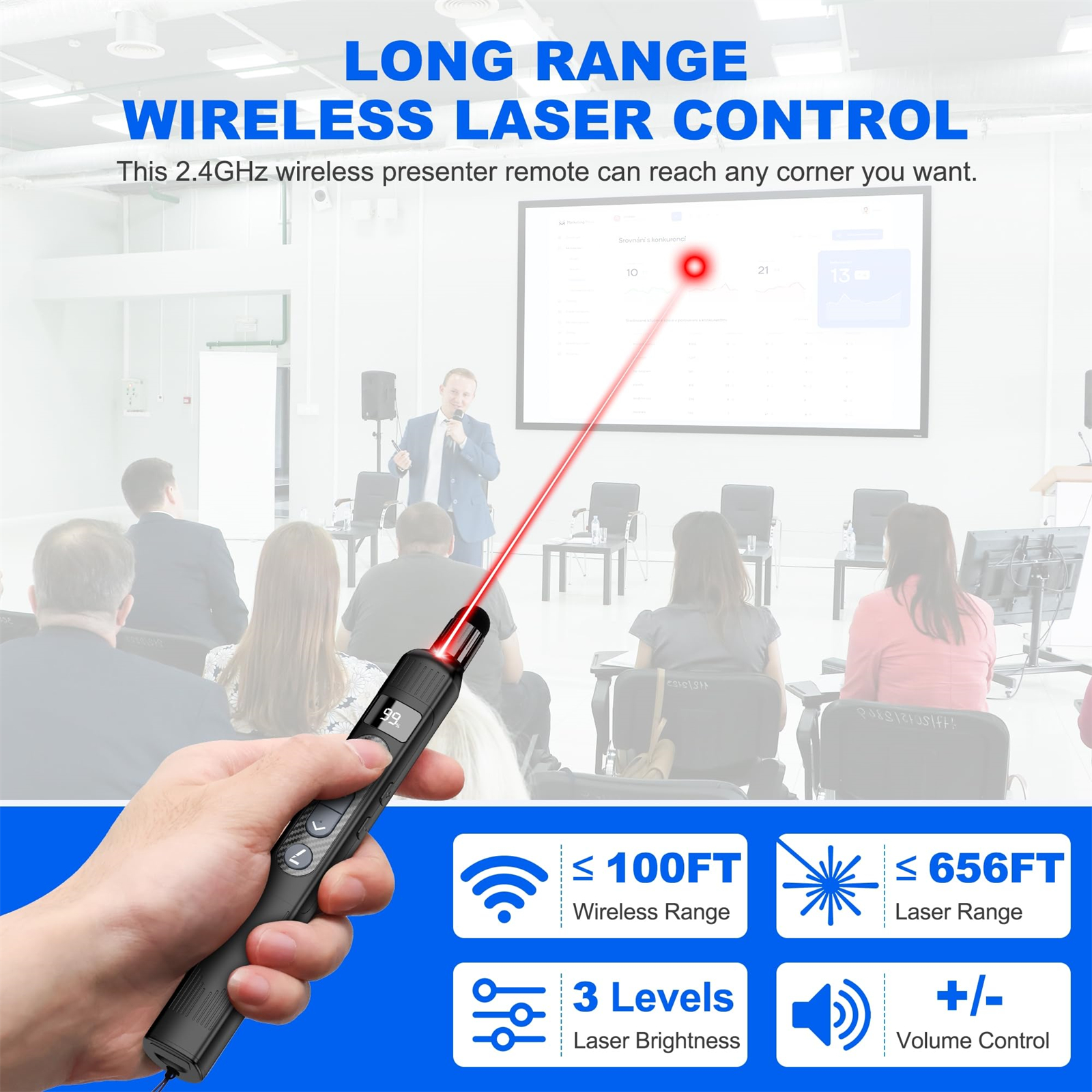 Eine Person hält einen Laserpointer und zeigt auf einen Bildschirm. Der Bildschirm zeigt eine Präsentation.