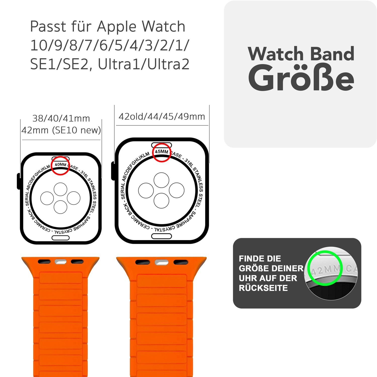 Diagramm zum Vergleich von Uhrgrößen, Angabe der Uhrgrößen und Nahaufnahme von Uhrenarmbandteilen.