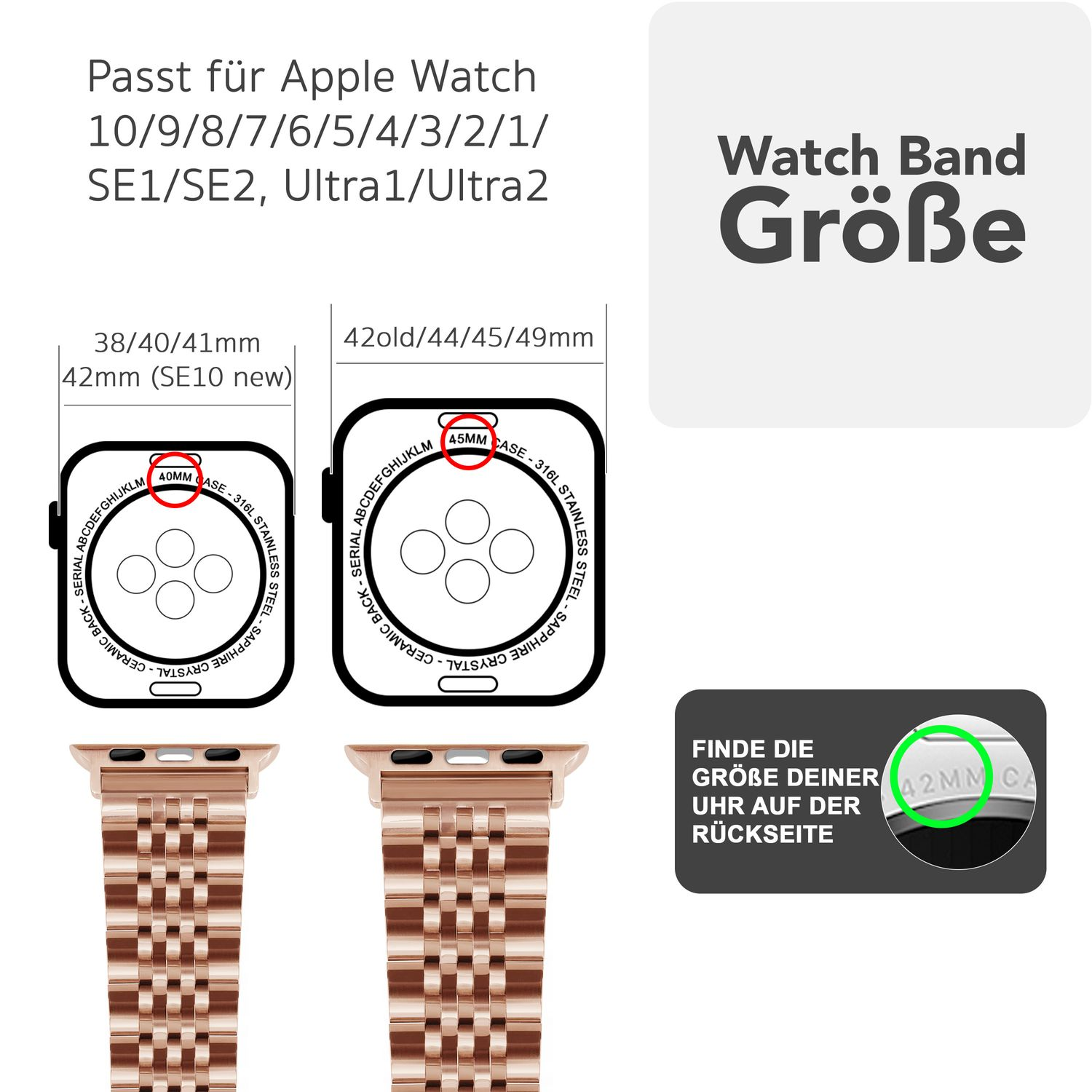 Diagramm mit Apple Watch-Größen. Zwei Zeichnungen einer Uhr mit roségoldenen Armbändern. Text über Größen.