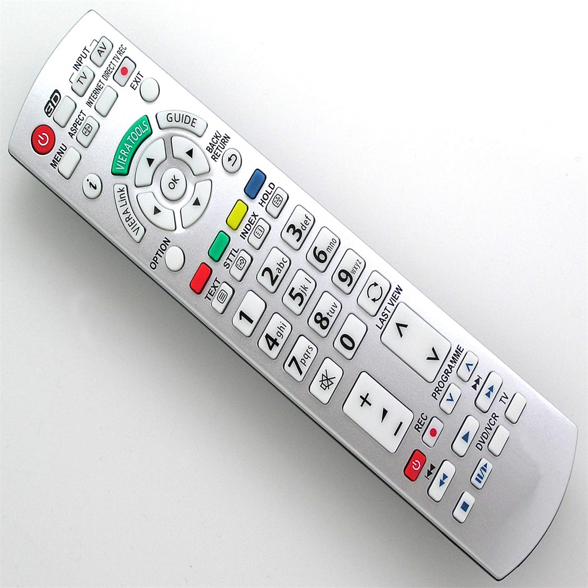 Weiße Panasonic TV-Fernbedienung. Draufsicht. Viele Knöpfe, verschiedene Farben vorhanden.