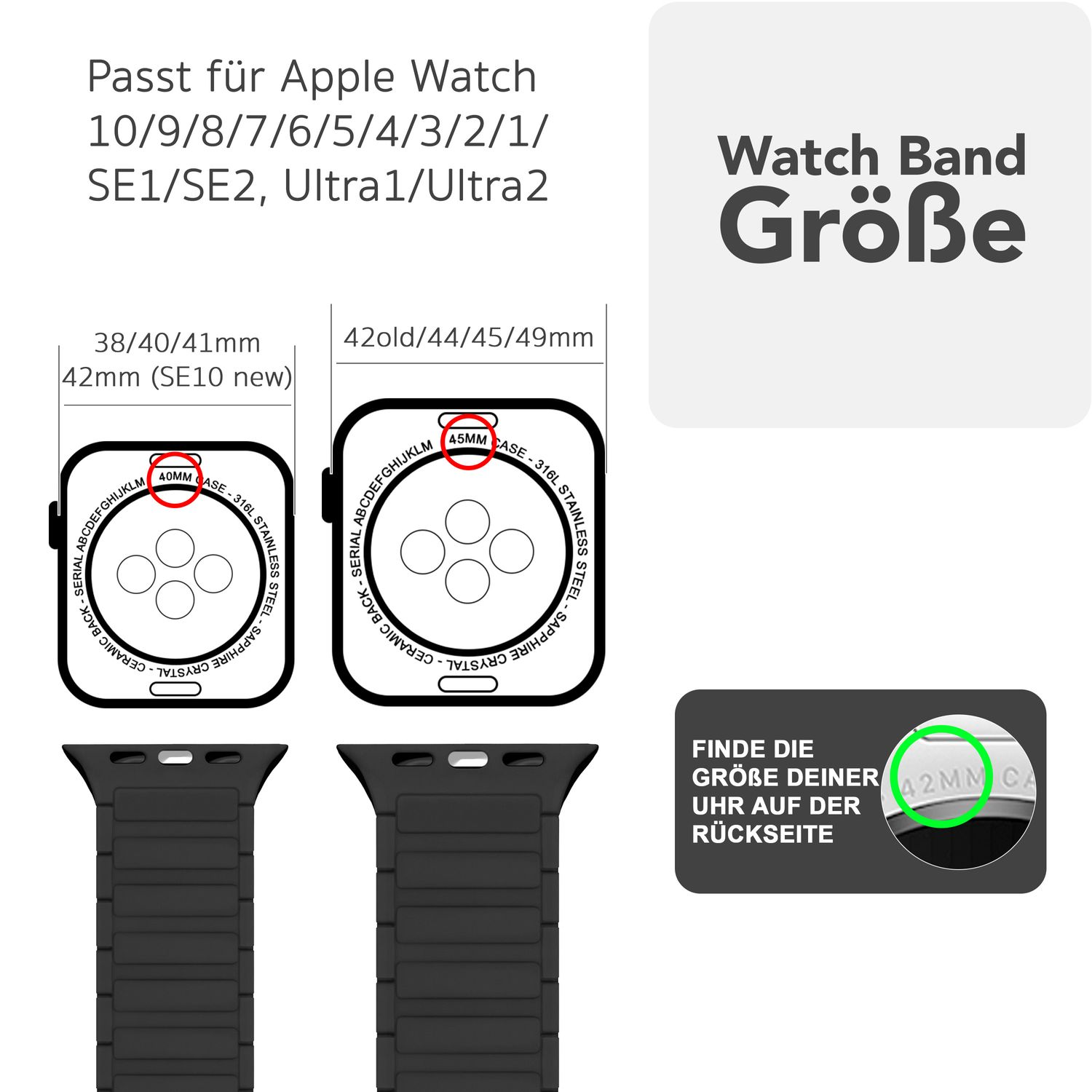 Diagramm der Apple Watch-Größen. Text: Uhrenbandgröße. Schwarze Uhrenarmbänder unten.