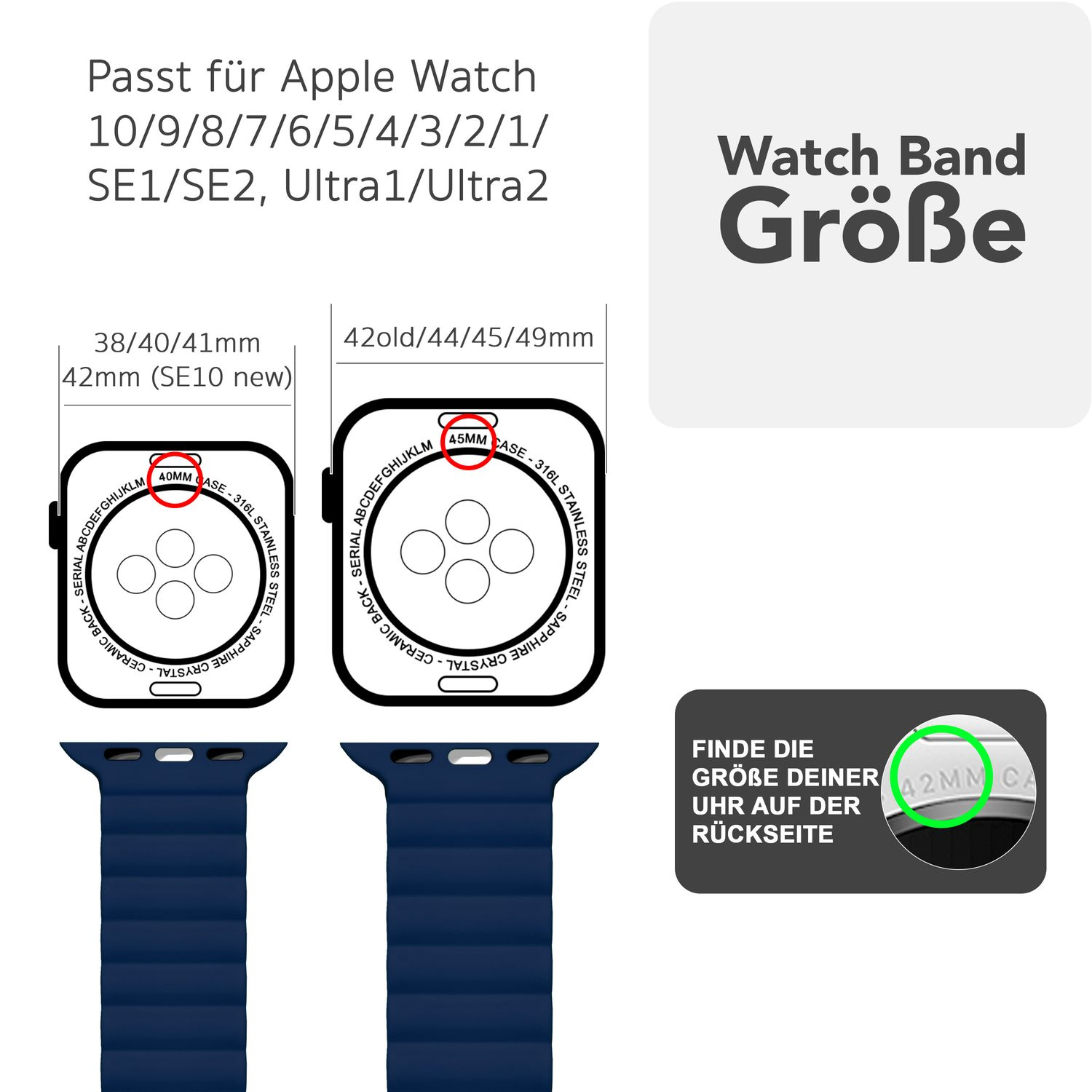 Diagramm, das Armbandgrößen für Apple Watch-Modelle zeigt. Enthält Zifferblätter und Richtlinien für die Bandgröße. Weißer Hintergrund.