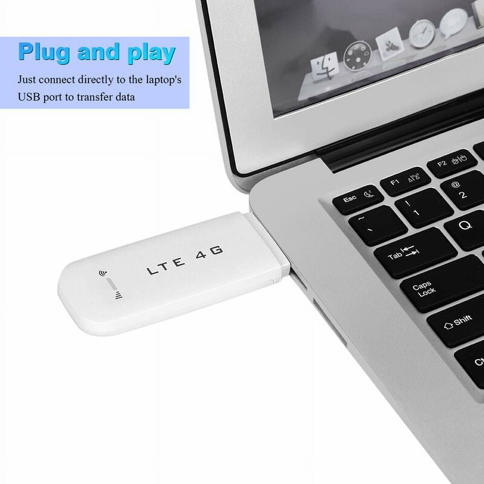 Weißer LTE 4G USB-Dongle in Laptop eingesteckt. Text: Plug and Play.