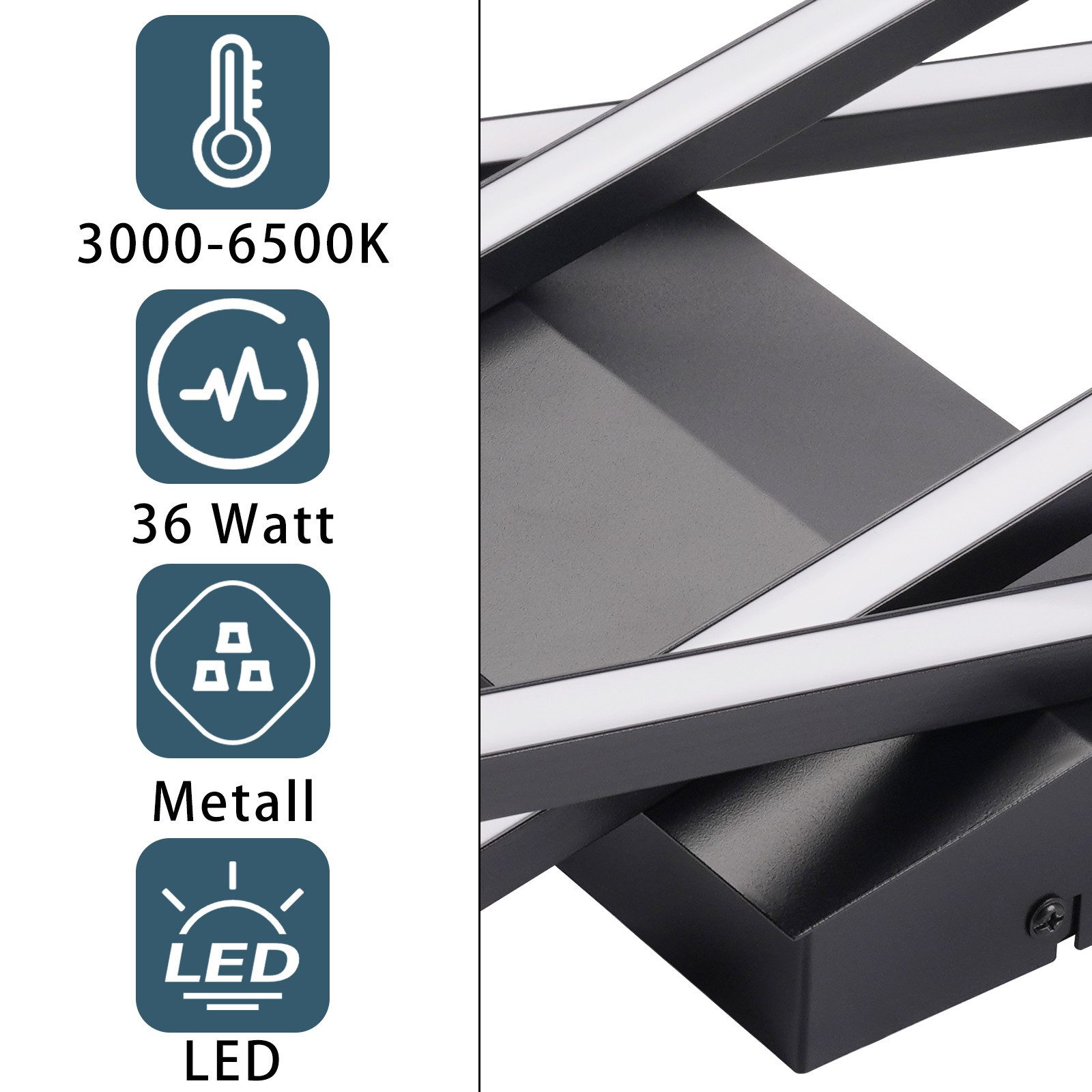 Nahaufnahme einer modernen LED-Leuchte mit schwarzem Metall und weißen Lichtleisten sowie Temperatur- und Wattanzeigen.