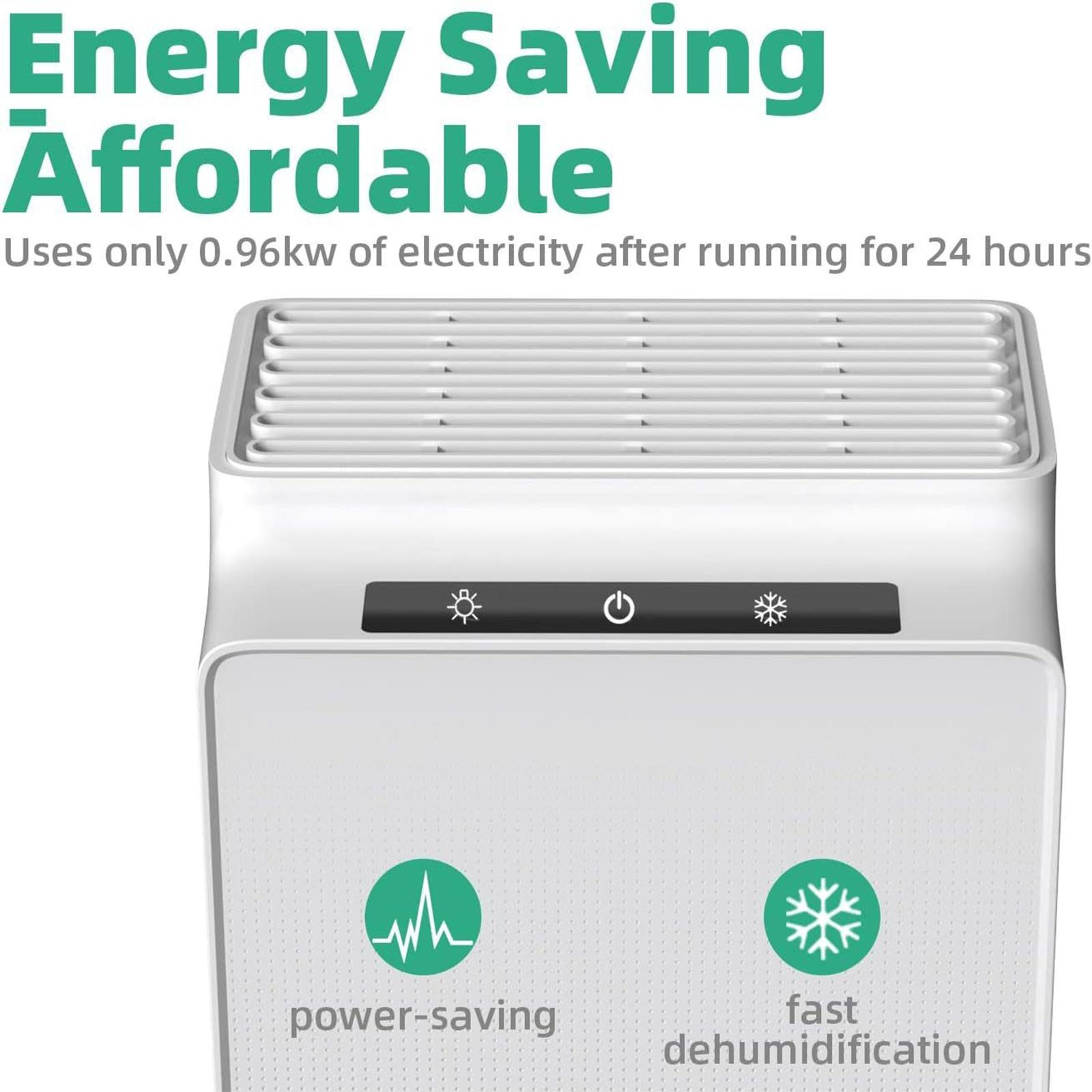 Weißer Luftentfeuchter Nahaufnahme mit Text: Energiesparend, Erschwinglich. Energie sparen-Icon.