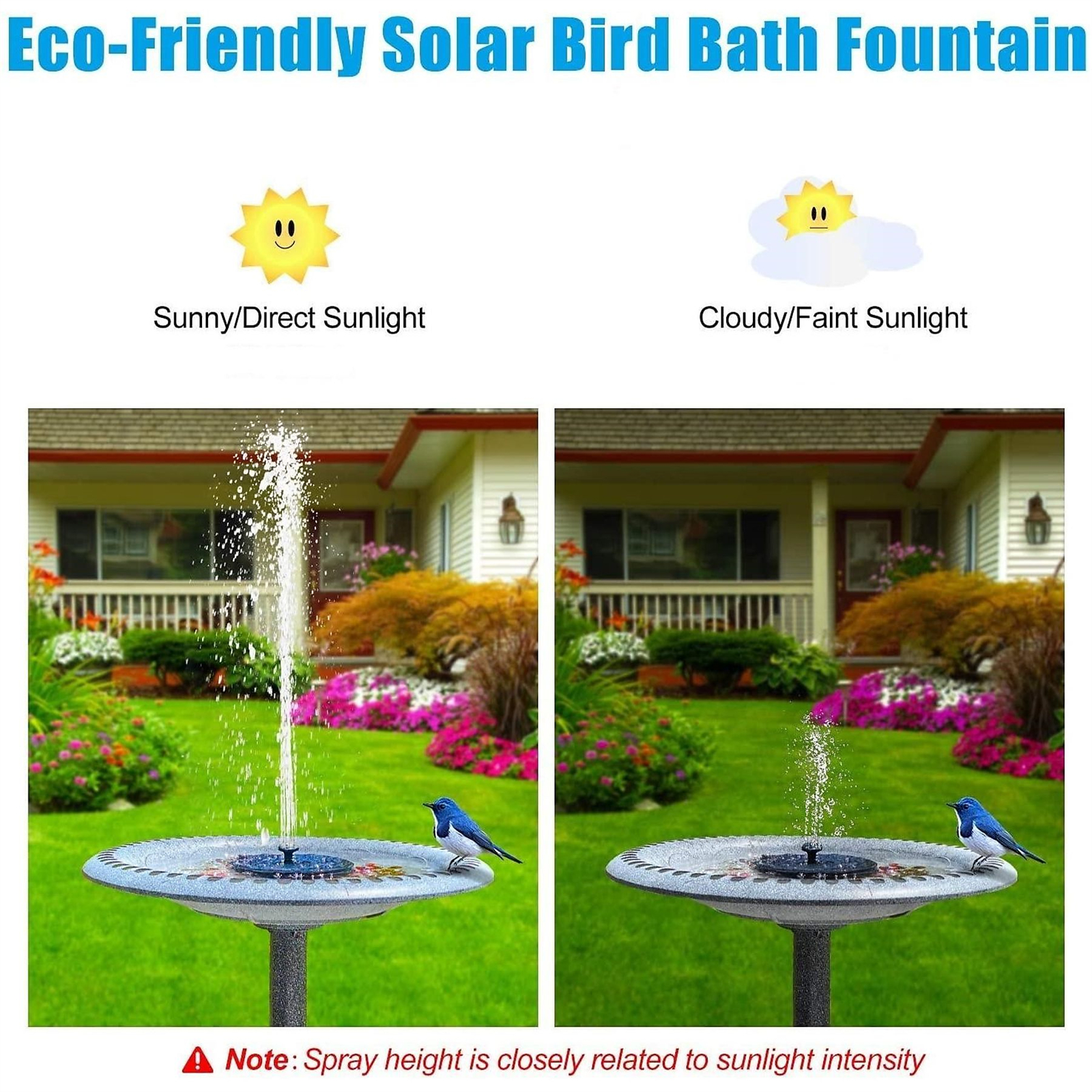 Umweltfreundlicher Solar-Vogelbad-Brunnen mit Wassersprühung bei Sonnenlicht und bewölktem Himmel.