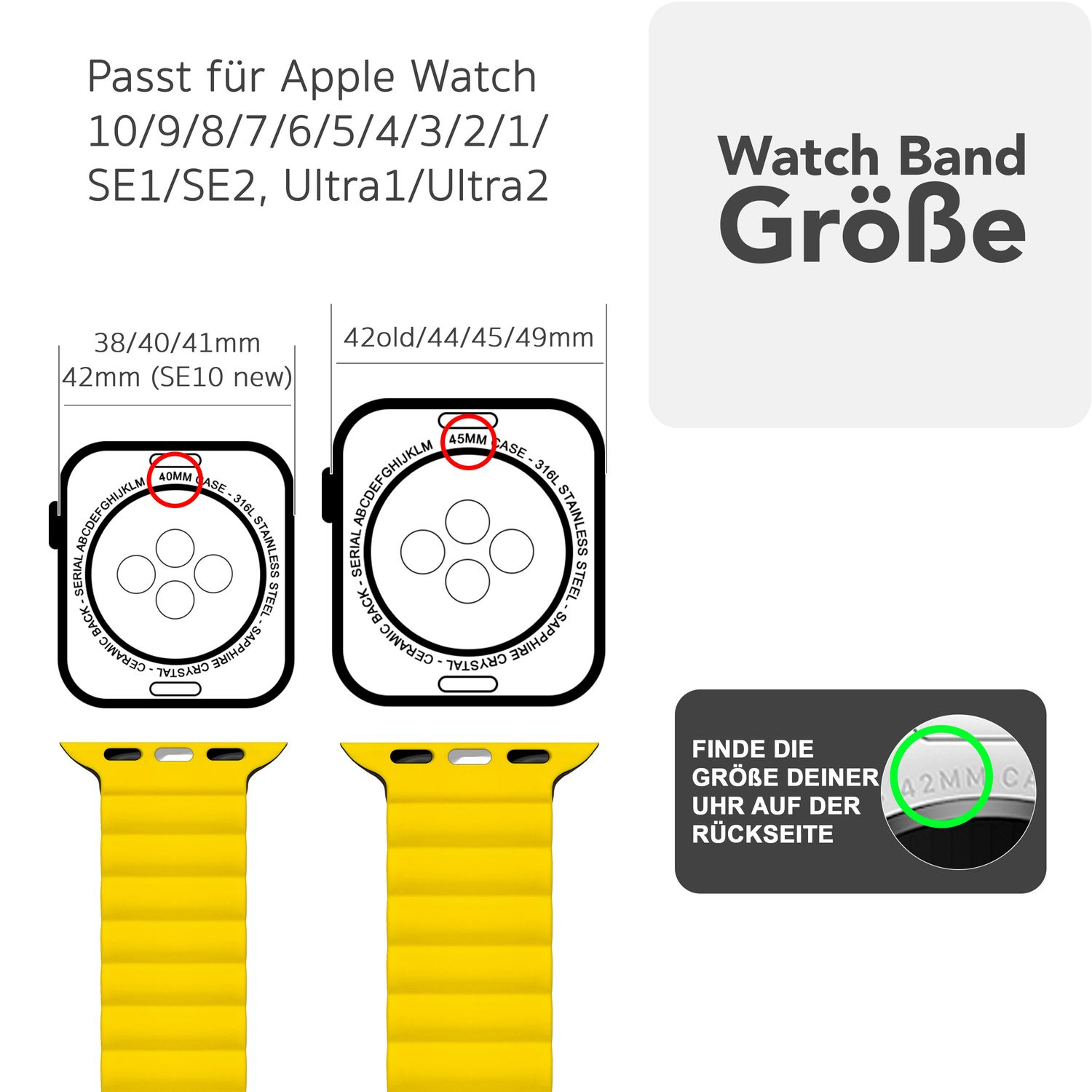 Diagramm der Apple Watch-Größen. Gelbe Armbänder gezeigt. Text: Watch Band Size und Details.