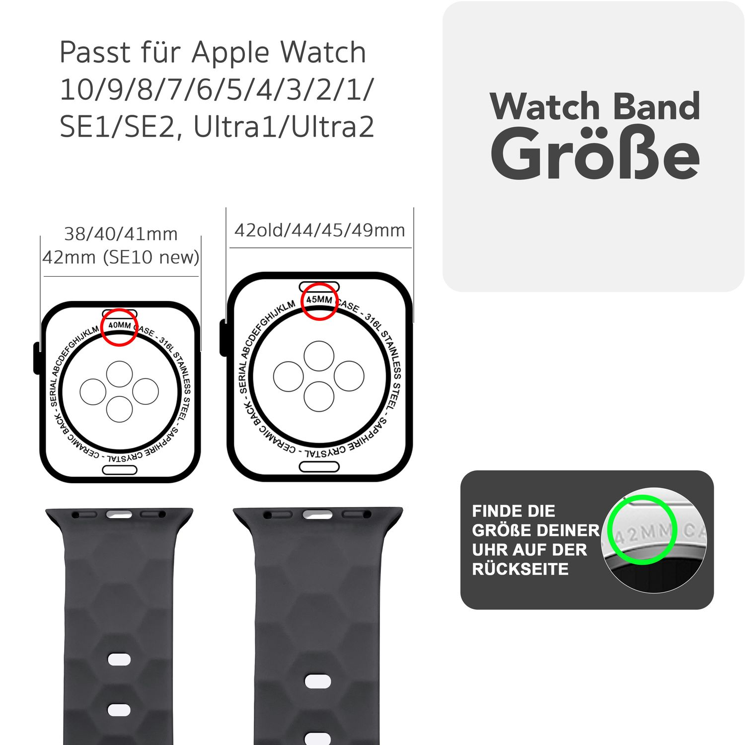 Diagramm der Uhrenarmbandgrößen. Zeigt Bandgrößen für verschiedene Apple Watch-Modelle. Zeigt auch, wie man die Bandgröße misst.