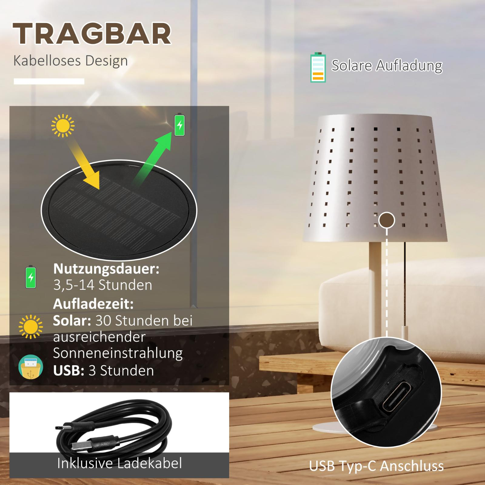 Tischlampe mit Solarpanel und USB-Laden. Text: Nutzungsdauer 3,5-14 Stunden. USB Typ-C Anschluss. Schwarzes Kabel.