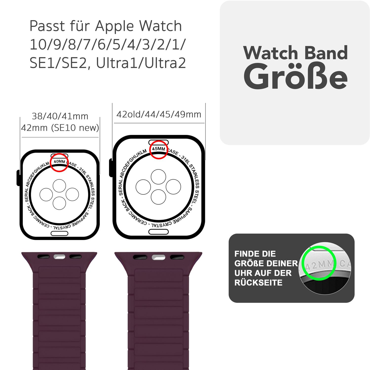 Diagramm zeigt Apple Watch-Größen. Text: Kompatibilität mit verschiedenen Modellen und Messanleitung.