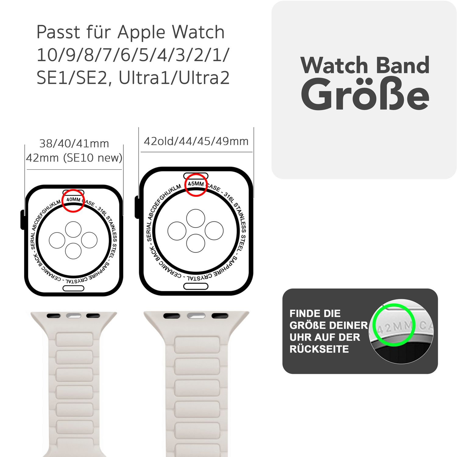 Diagramm zeigt Apple Watch-Größen. Text: Kompatibilität mit verschiedenen Modellen und Messanleitung.