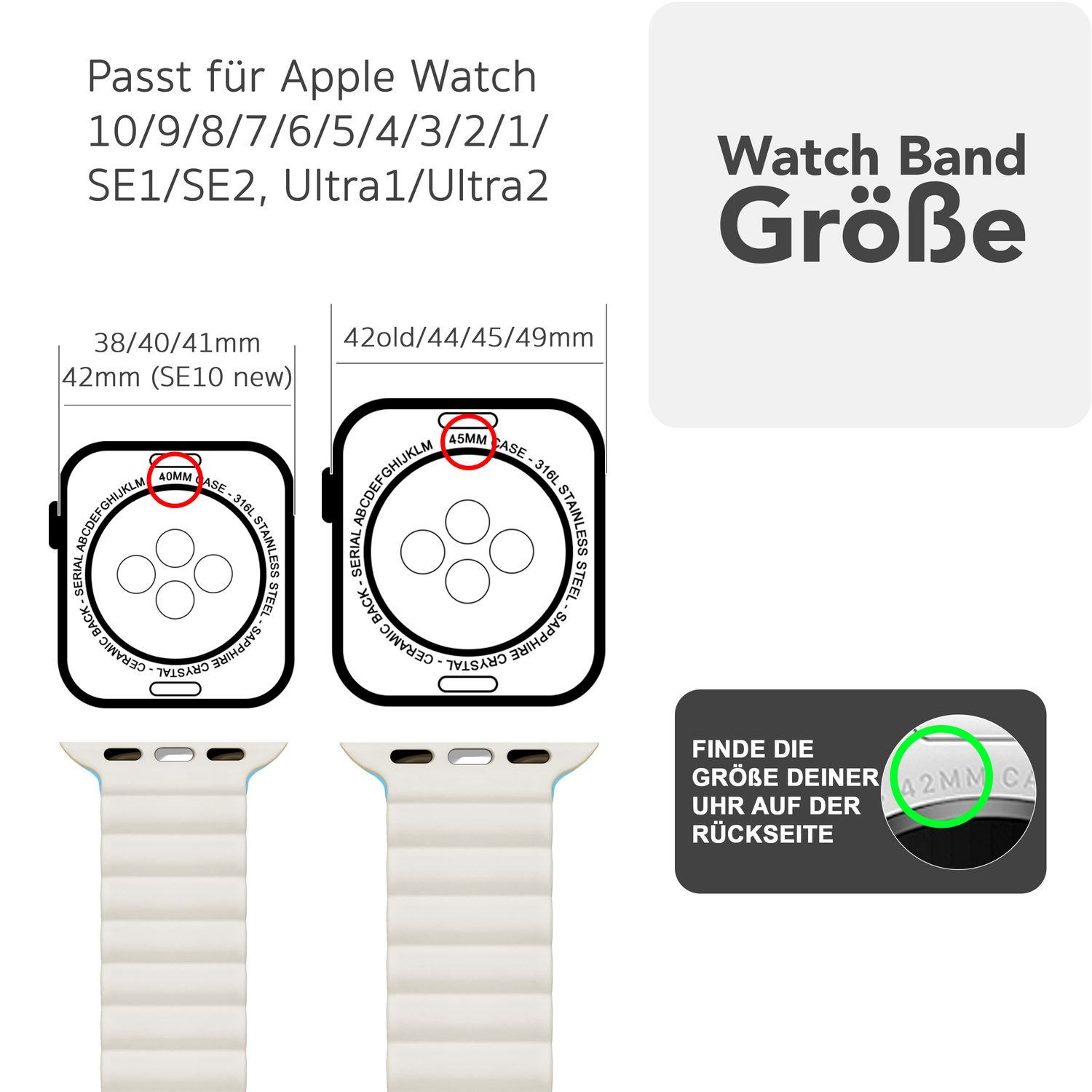 Das Bild zeigt die Armbandgrößen für die Apple Watch. Zeigt die Uhrengröße auf der Rückseite zum Messen.