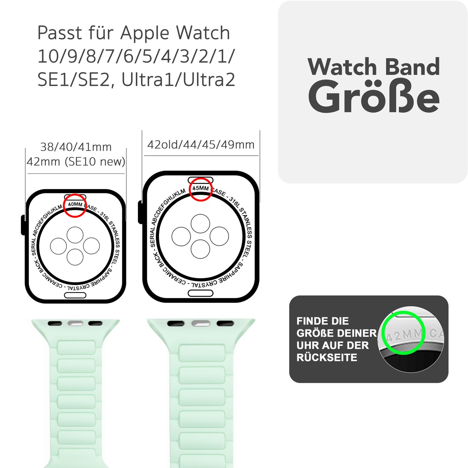 Diagramm zur Kompatibilität der Apple Watch Größe mit grünen Armbändern.